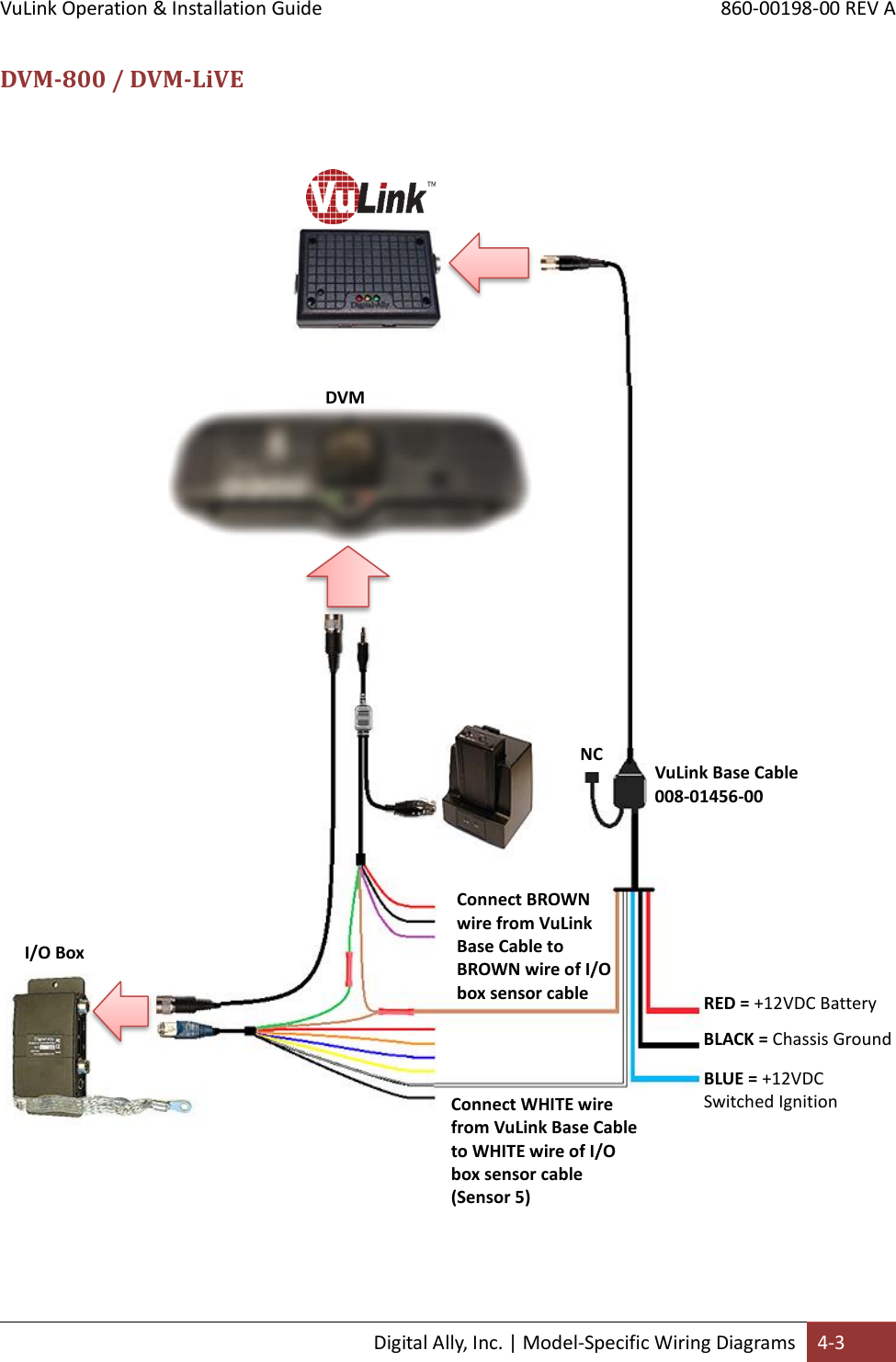 VuLink Operation &amp; Installation Guide       860-00198-00 REV A  Digital Ally, Inc. | Model-Specific Wiring Diagrams 4-3  DVM-800 / DVM-LiVE                               I/O Box VuLink Base Cable  008-01456-00 RED = +12VDC Battery     BLACK = Chassis Ground     BLUE = +12VDC Switched Ignition     Connect WHITE wire from VuLink Base Cable to WHITE wire of I/O box sensor cable  (Sensor 5)     Connect BROWN wire from VuLink Base Cable to BROWN wire of I/O box sensor cable      DVM NC     