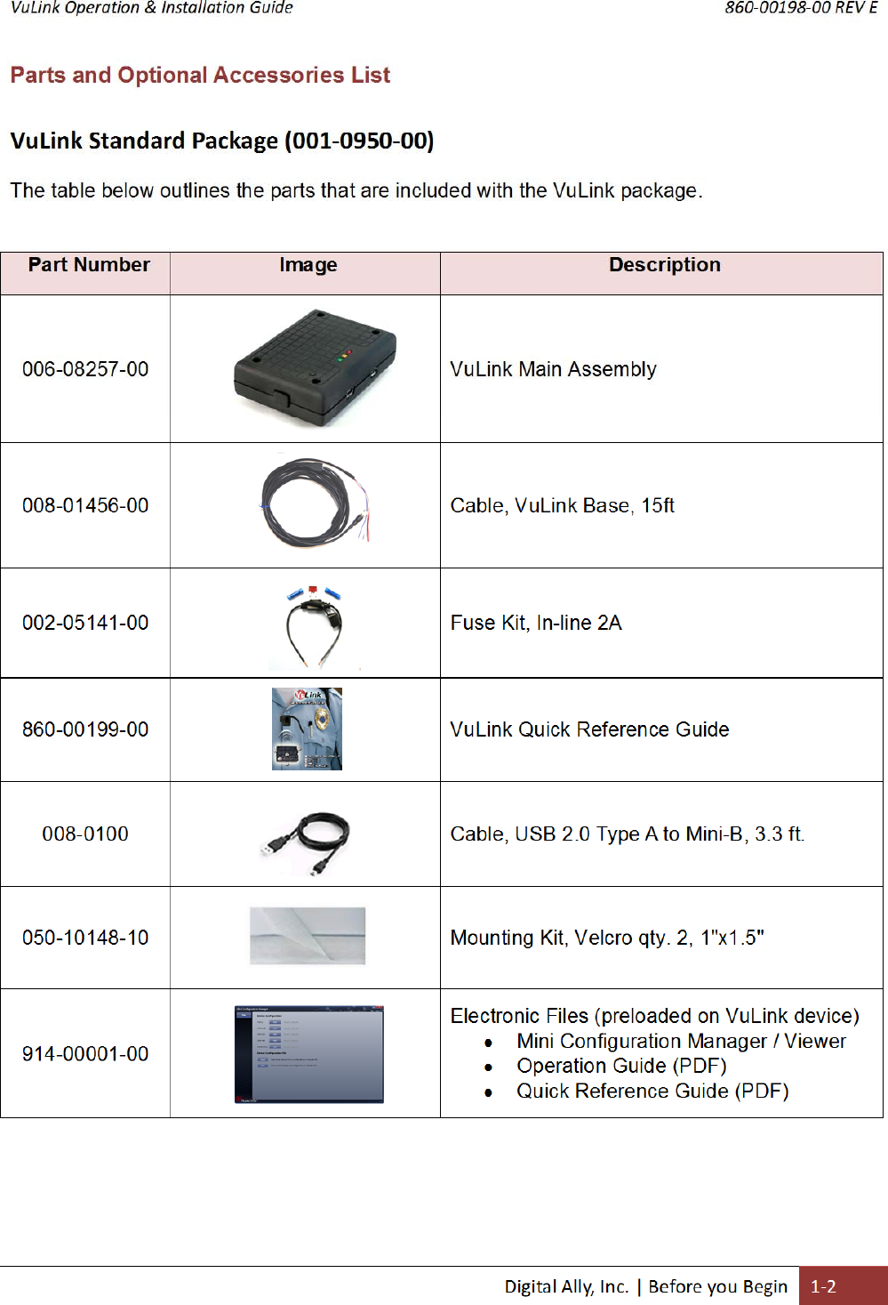VuLink Operation &amp; Installation Guide       860‐00198‐00 REV E  DigitalAlly,Inc.|BeforeyouBegin1‐2