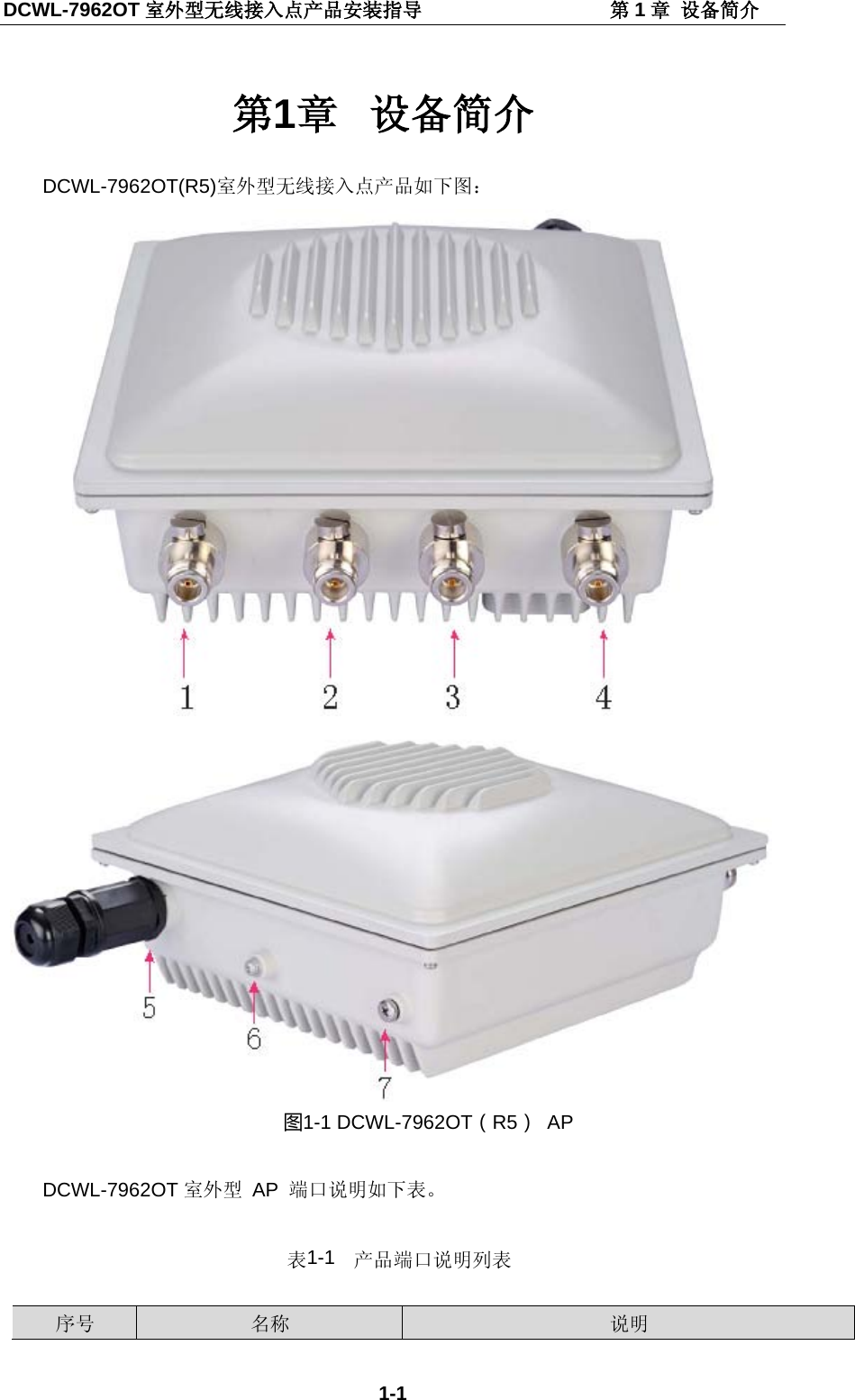 DCWL-7962OT 室外型无线接入点产品安装指导                   第1章 设备简介 1-1 第1章 设备简介 DCWL-7962OT(R5)室外型无线接入点产品如下图：   图1-1 DCWL-7962OT（R5） AP  DCWL-7962OT 室外型 AP  端口说明如下表。  表1-1 产品端口说明列表  序号 名称 说明 