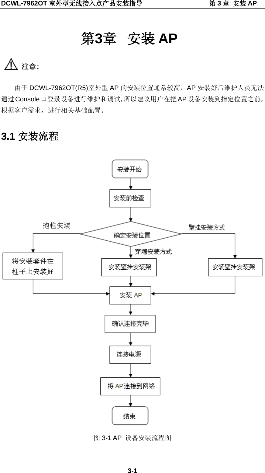 DCWL-7962OT 室外型无线接入点产品安装指导                    第3章 安装 AP 3-1 第3章 安装 AP  由于 DCWL-7962OT(R5)室外型 AP 的安装位置通常较高，AP 安装好后维护人员无法通过 Console 口登录设备进行维护和调试，所以建议用户在把 AP设备安装到指定位置之前，根据客户需求，进行相关基础配置。 3.1 安装流程  图3-1 AP  设备安装流程图 