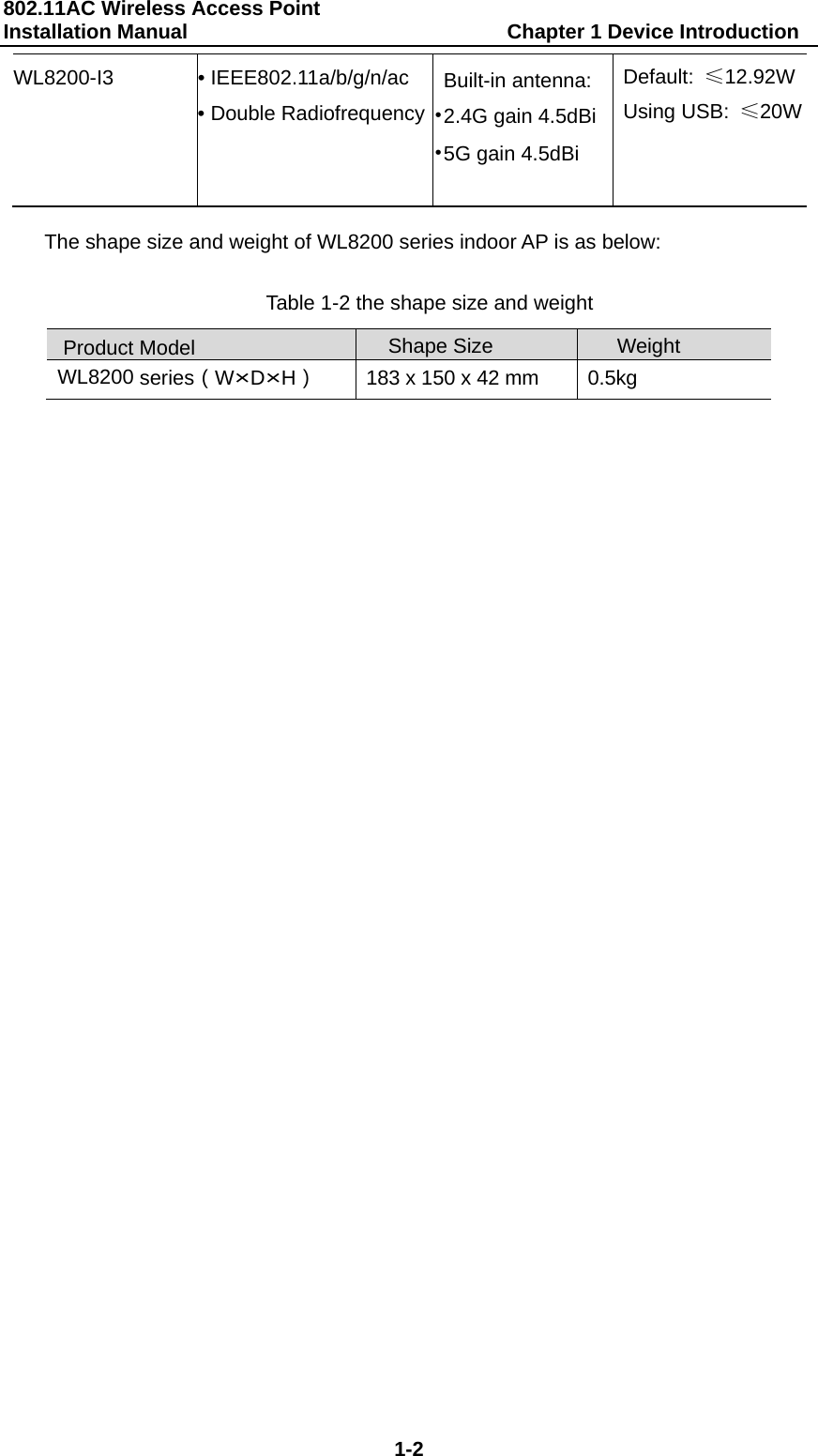 802.11AC Wireless Access Point   Installation Manual                               Chapter 1 Device Introduction  1-2 WL8200-I3 &bull; IEEE802.11a/b/g/n/ac &bull; Double RadiofrequencyBuilt-in antenna: &bull;2.4G gain 4.5dBi&bull;5G gain 4.5dBi Default:  &le;12.92WUsing USB:  &le;20W The shape size and weight of WL8200 series indoor AP is as below:  Table 1-2 the shape size and weight  Product Model Shape Size Weight WL8200 series（W&times;D&times;H）  183 x 150 x 42 mm  0.5kg  