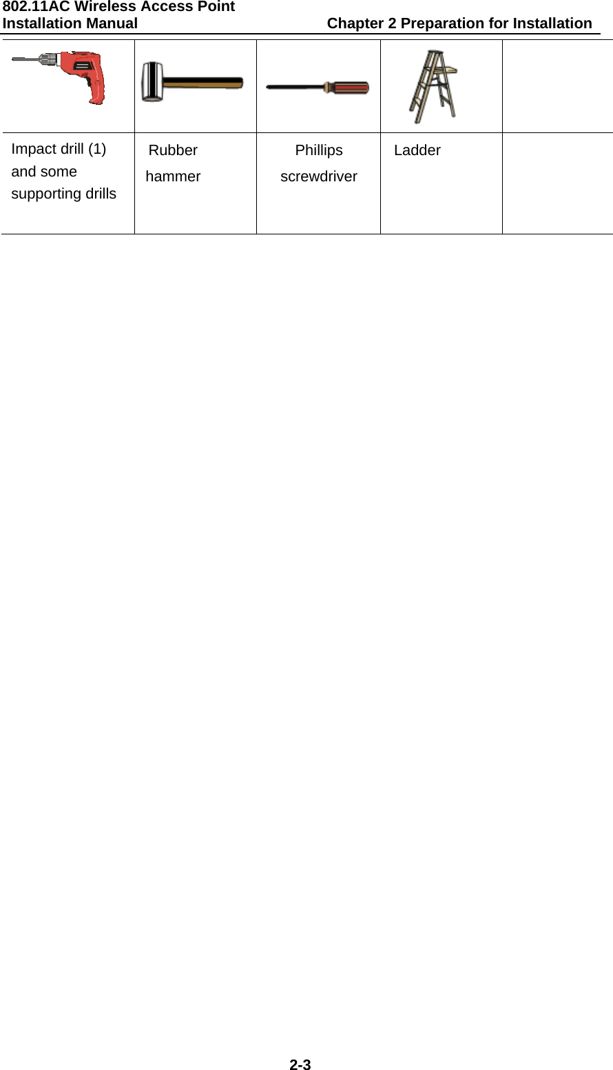802.11AC Wireless Access Point Installation Manual                         Chapter 2 Preparation for Installation  2-3   Impact drill (1) and some supporting drills Rubber hammer Phillips screwdriver Ladder   