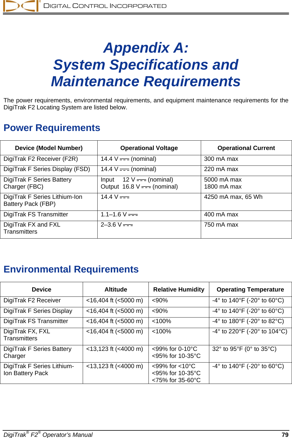  DIGITAL CONTROL INCORPORATED  DigiTrak® F2® Operator’s Manual 79 Appendix A: System Specifications and Maintenance Requirements  The power requirements, environmental requirements, and equipment maintenance requirements for the DigiTrak F2 Locating System are listed below. Power Requirements Device (Model Number)  Operational Voltage  Operational Current DigiTrak F2 Receiver (F2R) 14.4 V  (nominal) 300 mA max DigiTrak F Series Display (FSD) 14.4 V  (nominal) 220 mA max DigiTrak F Series Battery Charger (FBC) Input     12 V  (nominal) Output  16.8 V  (nominal) 5000 mA max 1800 mA max  DigiTrak F Series Lithium-Ion Battery Pack (FBP) 14.4 V  4250 mA max, 65 Wh  DigiTrak FS Transmitter 1.1–1.6 V  400 mA max DigiTrak FX and FXL Transmitters  2–3.6 V  750 mA max   Environmental Requirements Device Altitude Relative Humidity Operating Temperature DigiTrak F2 Receiver &lt;16,404 ft (&lt;5000 m) &lt;90% -4° to 140°F (-20° to 60°C) DigiTrak F Series Display &lt;16,404 ft (&lt;5000 m) &lt;90% -4° to 140°F (-20° to 60°C) DigiTrak FS Transmitter &lt;16,404 ft (&lt;5000 m) &lt;100% -4° to 180°F (-20° to 82°C) DigiTrak FX, FXL Transmitters &lt;16,404 ft (&lt;5000 m) &lt;100% -4° to 220°F (-20° to 104°C) DigiTrak F Series Battery Charger &lt;13,123 ft (&lt;4000 m) &lt;99% for 0-10°C &lt;95% for 10-35°C 32° to 95°F (0° to 35°C) DigiTrak F Series Lithium-Ion Battery Pack &lt;13,123 ft (&lt;4000 m) &lt;99% for &lt;10°C &lt;95% for 10-35°C &lt;75% for 35-60°C -4° to 140°F (-20° to 60°C)  