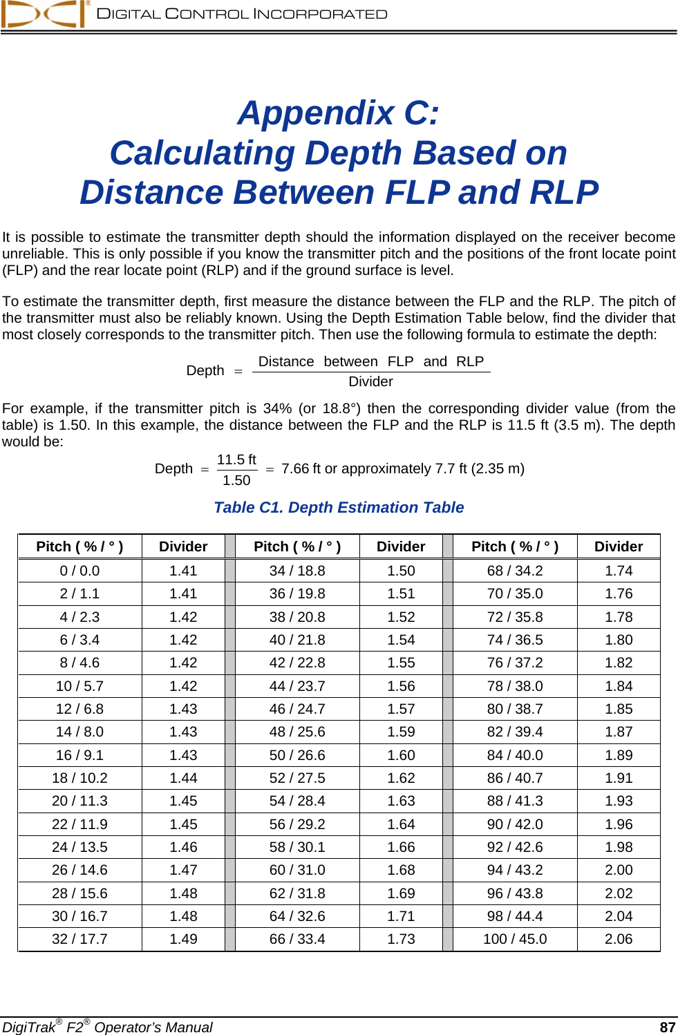  DIGITAL CONTROL INCORPORATED  DigiTrak® F2® Operator’s Manual 87 Appendix C: Calculating Depth Based on Distance Between FLP and RLP  It is possible to estimate the transmitter depth should the information displayed on the receiver become unreliable. This is only possible if you know the transmitter pitch and the positions of the front locate point (FLP) and the rear locate point (RLP) and if the ground surface is level.  To estimate the transmitter depth, first measure the distance between the FLP and the RLP. The pitch of the transmitter must also be reliably known. Using the Depth Estimation Table below, find the divider that most closely corresponds to the transmitter pitch. Then use the following formula to estimate the depth: DividerRLPandFLPbetweenDistanceDepth = For example, if the transmitter pitch is 34% (or 18.8°) then the corresponding divider value (from the table) is 1.50. In this example, the distance between the FLP and the RLP is 11.5 ft (3.5 m). The depth would be: 7.661.50ft 11.5Depth ==ft or approximately 7.7 ft (2.35 m)  Table C1. Depth Estimation Table Pitch ( % / ° ) Divider    Pitch ( % / ° ) Divider    Pitch ( % / ° ) Divider 0 / 0.0 1.41    34 / 18.8 1.50    68 / 34.2 1.74 2 / 1.1 1.41    36 / 19.8 1.51    70 / 35.0 1.76 4 / 2.3 1.42    38 / 20.8 1.52    72 / 35.8 1.78 6 / 3.4 1.42    40 / 21.8 1.54    74 / 36.5 1.80 8 / 4.6 1.42    42 / 22.8 1.55    76 / 37.2 1.82 10 / 5.7 1.42    44 / 23.7 1.56    78 / 38.0 1.84 12 / 6.8 1.43    46 / 24.7 1.57    80 / 38.7 1.85 14 / 8.0 1.43    48 / 25.6 1.59    82 / 39.4 1.87 16 / 9.1 1.43    50 / 26.6 1.60    84 / 40.0 1.89 18 / 10.2 1.44    52 / 27.5 1.62    86 / 40.7 1.91 20 / 11.3 1.45    54 / 28.4 1.63    88 / 41.3 1.93 22 / 11.9 1.45    56 / 29.2 1.64    90 / 42.0 1.96 24 / 13.5 1.46    58 / 30.1 1.66    92 / 42.6 1.98 26 / 14.6 1.47    60 / 31.0 1.68    94 / 43.2 2.00 28 / 15.6 1.48    62 / 31.8 1.69    96 / 43.8 2.02 30 / 16.7 1.48    64 / 32.6 1.71    98 / 44.4 2.04 32 / 17.7 1.49    66 / 33.4 1.73    100 / 45.0 2.06  