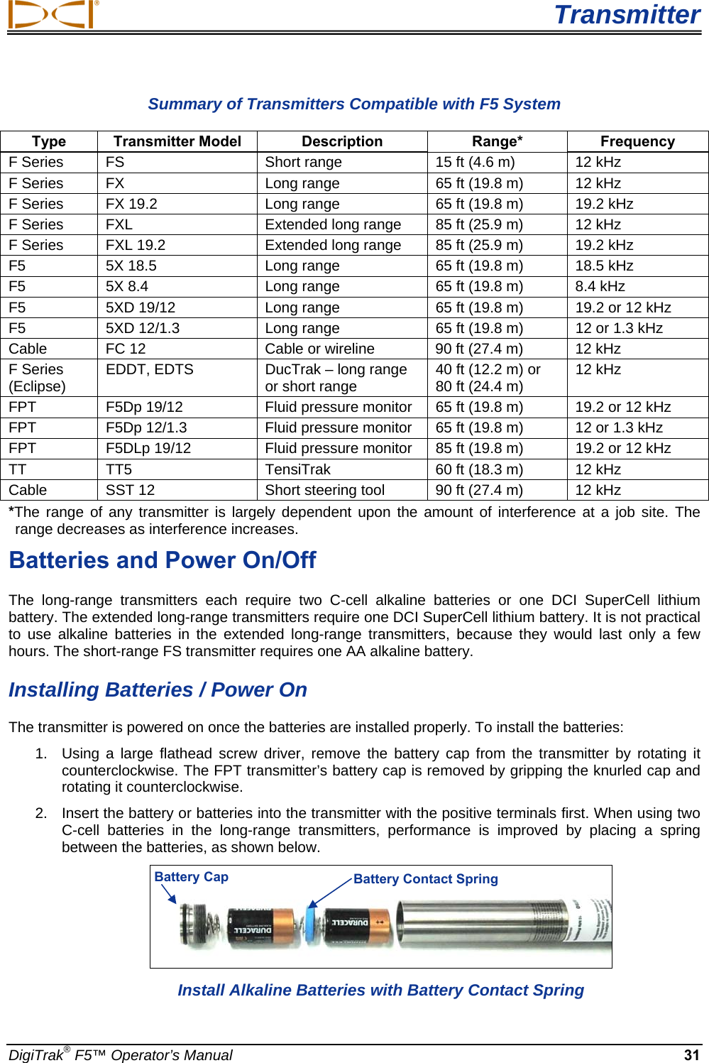  Transmitter DigiTrak® F5™ Operator’s Manual 31 Summary of Transmitters Compatible with F5 System Type Transmitter Model  Description  Range*  Frequency F Series  FS  Short range  15 ft (4.6 m)  12 kHz F Series  FX  Long range  65 ft (19.8 m)  12 kHz F Series  FX 19.2  Long range  65 ft (19.8 m)  19.2 kHz F Series  FXL  Extended long range  85 ft (25.9 m)  12 kHz F Series  FXL 19.2  Extended long range  85 ft (25.9 m)  19.2 kHz F5  5X 18.5  Long range  65 ft (19.8 m)  18.5 kHz F5  5X 8.4  Long range  65 ft (19.8 m)  8.4 kHz F5  5XD 19/12  Long range  65 ft (19.8 m)  19.2 or 12 kHz F5  5XD 12/1.3  Long range  65 ft (19.8 m)  12 or 1.3 kHz Cable  FC 12  Cable or wireline  90 ft (27.4 m)  12 kHz F Series (Eclipse)  EDDT, EDTS  DucTrak – long range or short range  40 ft (12.2 m) or 80 ft (24.4 m)  12 kHz FPT  F5Dp 19/12  Fluid pressure monitor  65 ft (19.8 m)  19.2 or 12 kHz FPT  F5Dp 12/1.3  Fluid pressure monitor  65 ft (19.8 m)  12 or 1.3 kHz FPT  F5DLp 19/12  Fluid pressure monitor  85 ft (19.8 m)  19.2 or 12 kHz TT  TT5  TensiTrak   60 ft (18.3 m)  12 kHz Cable  SST 12  Short steering tool  90 ft (27.4 m)  12 kHz *The range of any transmitter is largely dependent upon the amount of interference at a job site. The range decreases as interference increases. Batteries and Power On/Off The long-range transmitters each require two C-cell alkaline batteries or one DCI SuperCell lithium battery. The extended long-range transmitters require one DCI SuperCell lithium battery. It is not practical to use alkaline batteries in the extended long-range transmitters, because they would last only a few hours. The short-range FS transmitter requires one AA alkaline battery. Installing Batteries / Power On The transmitter is powered on once the batteries are installed properly. To install the batteries: 1.  Using a large flathead screw driver, remove the battery cap from the transmitter by rotating it counterclockwise. The FPT transmitter’s battery cap is removed by gripping the knurled cap and rotating it counterclockwise. 2.  Insert the battery or batteries into the transmitter with the positive terminals first. When using two C-cell batteries in the long-range transmitters, performance is improved by placing a spring between the batteries, as shown below.  Install Alkaline Batteries with Battery Contact Spring Battery Contact SpringBattery Cap 