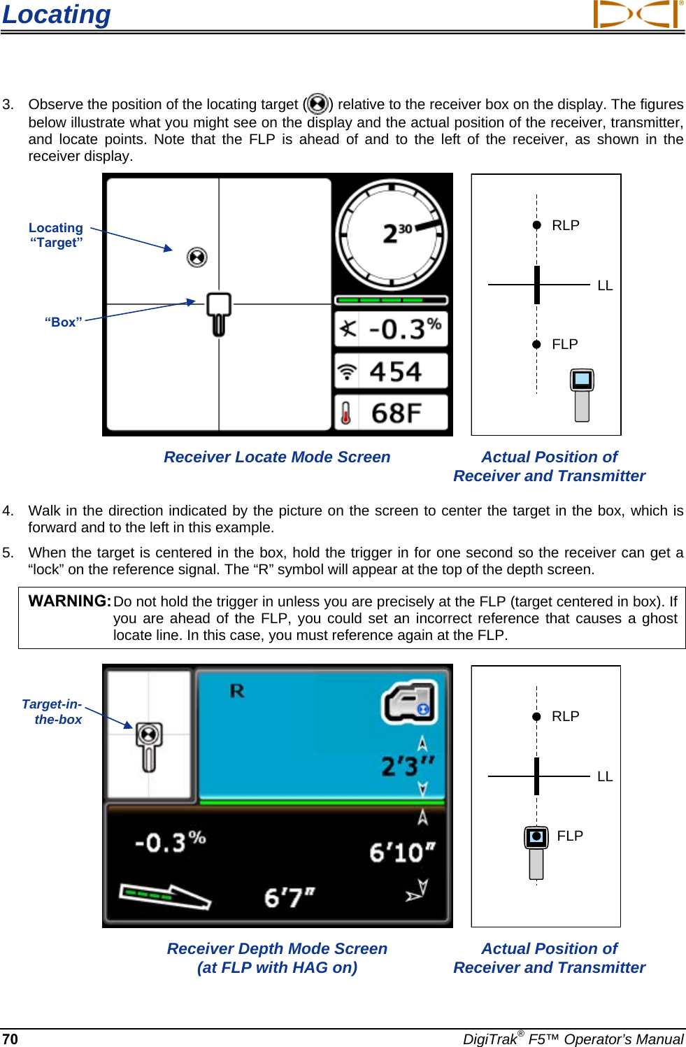 Locating     70  DigiTrak® F5™ Operator’s Manual 3.  Observe the position of the locating target ( ) relative to the receiver box on the display. The figures below illustrate what you might see on the display and the actual position of the receiver, transmitter, and locate points. Note that the FLP is ahead of and to the left of the receiver, as shown in the receiver display.   RLPFLPLL Receiver Locate Mode Screen  Actual Position of Receiver and Transmitter 4.  Walk in the direction indicated by the picture on the screen to center the target in the box, which is forward and to the left in this example. 5.  When the target is centered in the box, hold the trigger in for one second so the receiver can get a “lock” on the reference signal. The “R” symbol will appear at the top of the depth screen.  WARNING: Do not hold the trigger in unless you are precisely at the FLP (target centered in box). If you are ahead of the FLP, you could set an incorrect reference that causes a ghost locate line. In this case, you must reference again at the FLP.    RLPFLPLL Receiver Depth Mode Screen  (at FLP with HAG on)  Actual Position of Receiver and Transmitter Locating “Target” “Box” Target-in-the-box  