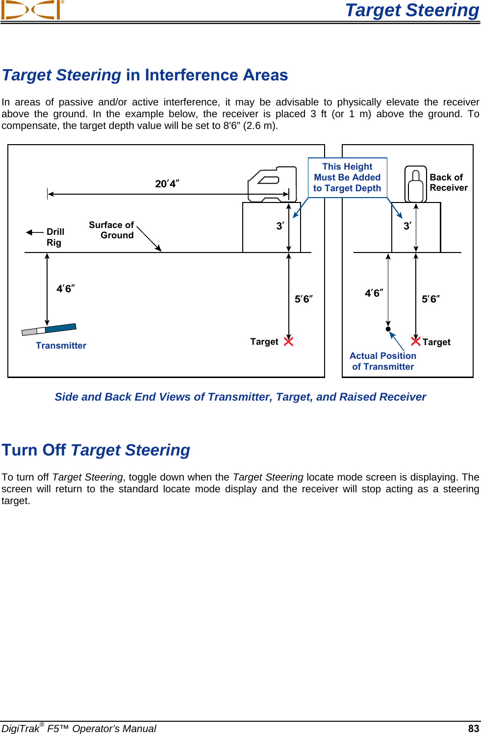  Target Steering DigiTrak® F5™ Operator’s Manual 83 Target Steering in Interference Areas In areas of passive and/or active interference, it may be advisable to physically elevate the receiver above the ground. In the example below, the receiver is placed 3 ft (or 1 m) above the ground. To compensate, the target depth value will be set to 8&apos;6&quot; (2.6 m). 20’4”4’6”5’6”5’6”4’6”3’3’ Side and Back End Views of Transmitter, Target, and Raised Receiver   Turn Off Target Steering To turn off Target Steering, toggle down when the Target Steering locate mode screen is displaying. The screen will return to the standard locate mode display and the receiver will stop acting as a steering target.  Drill Rig Surface of Ground Back of ReceiverTargetTransmitter TargetActual Position of Transmitter This Height Must Be Added to Target Depth 