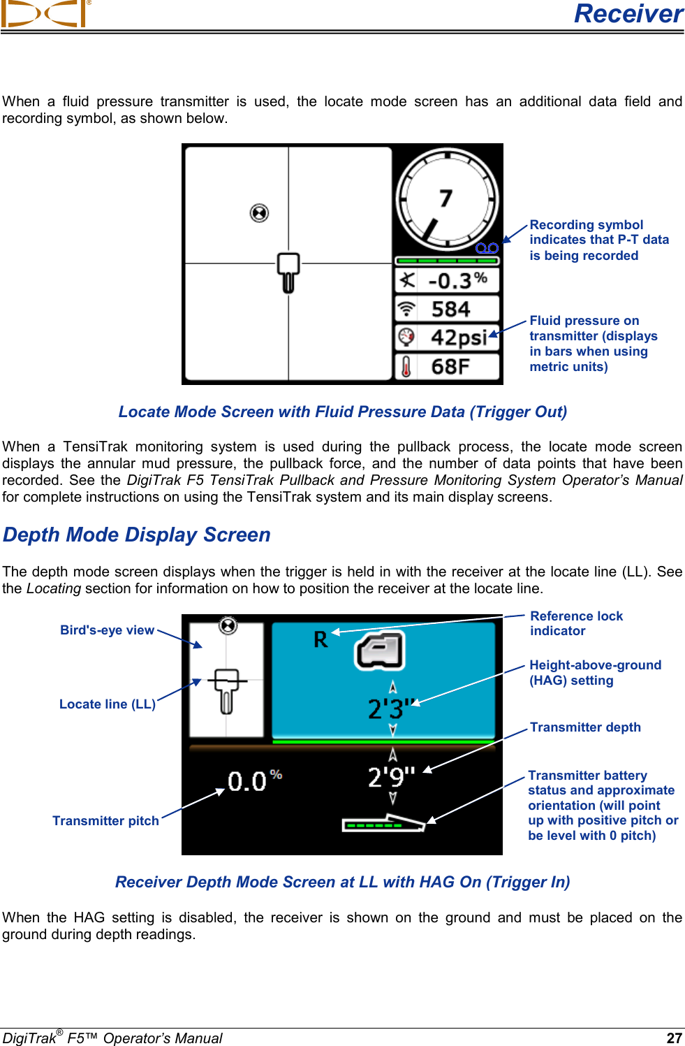  Receiver DigiTrak® F5™ Operator’s Manual 27 When a fluid pressure transmitter is used, the locate mode screen has an additional data  field  and recording symbol, as shown below.   Locate Mode Screen with Fluid Pressure Data (Trigger Out) When a TensiTrak monitoring system is used during the pullback process, the locate mode screen displays the annular mud pressure,  the pullback force,  and the number of data points  that  have been recorded. See the DigiTrak F5  TensiTrak  Pullback and Pressure Monitoring System Operator’s Manual for complete instructions on using the TensiTrak system and its main display screens. Depth Mode Display Screen The depth mode screen displays when the trigger is held in with the receiver at the locate line (LL). See the Locating section for information on how to position the receiver at the locate line.   Receiver Depth Mode Screen at LL with HAG On (Trigger In) When the HAG setting is disabled, the receiver is shown on the ground and  must be placed on the ground during depth readings.  Height-above-ground (HAG) setting  Locate line (LL) Transmitter depth  Transmitter pitch  Bird&apos;s-eye view Transmitter battery status and approximate orientation (will point up with positive pitch or be level with 0 pitch)  Reference lock indicator  Fluid pressure on transmitter (displays in bars when using metric units) Recording symbol indicates that P-T data is being recorded  