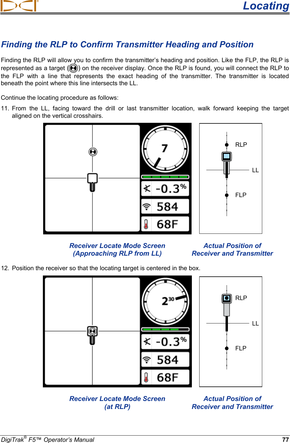  Locating DigiTrak® F5™ Operator’s Manual 77 Finding the RLP to Confirm Transmitter Heading and Position Finding the RLP will allow you to confirm the transmitter’s heading and position. Like the FLP, the RLP is represented as a target ( ) on the receiver display. Once the RLP is found, you will connect the RLP to the FLP with a line that represents the exact heading of the transmitter.  The transmitter is located beneath the point where this line intersects the LL. Continue the locating procedure as follows: 11. From the LL, facing toward the drill or last transmitter location, walk forward keeping the target aligned on the vertical crosshairs.    RLPFLPLL Receiver Locate Mode Screen  (Approaching RLP from LL) Actual Position of Receiver and Transmitter 12. Position the receiver so that the locating target is centered in the box.     RLPFLPLL Receiver Locate Mode Screen  (at RLP) Actual Position of Receiver and Transmitter 