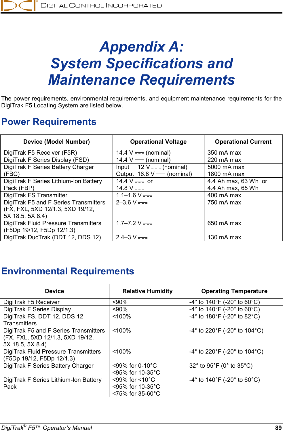  DIGITAL CONTROL INCORPORATED  DigiTrak® F5™ Operator’s Manual 89 Appendix A: System Specifications and Maintenance Requirements  The power requirements, environmental requirements, and equipment maintenance requirements for the DigiTrak F5 Locating System are listed below. Power Requirements Device (Model Number) Operational Voltage Operational Current DigiTrak F5 Receiver (F5R) 14.4 V  (nominal) 350 mA max DigiTrak F Series Display (FSD) 14.4 V  (nominal) 220 mA max DigiTrak F Series Battery Charger (FBC) Input     12 V  (nominal) Output  16.8 V  (nominal) 5000 mA max 1800 mA max  DigiTrak F Series Lithium-Ion Battery Pack (FBP) 14.4 V   or  14.8 V  4.4 Ah max, 63 Wh  or  4.4 Ah max, 65 Wh  DigiTrak FS Transmitter 1.1–1.6 V  400 mA max DigiTrak F5 and F Series Transmitters (FX, FXL, 5XD 12/1.3, 5XD 19/12, 5X 18.5, 5X 8.4)  2–3.6 V  750 mA max DigiTrak Fluid Pressure Transmitters (F5Dp 19/12, F5Dp 12/1.3) 1.7–7.2 V  650 mA max DigiTrak DucTrak (DDT 12, DDS 12) 2.4–3 V  130 mA max   Environmental Requirements Device Relative Humidity Operating Temperature DigiTrak F5 Receiver &lt;90% -4° to 140°F (-20° to 60°C) DigiTrak F Series Display &lt;90% -4° to 140°F (-20° to 60°C) DigiTrak FS, DDT 12, DDS 12 Transmitters &lt;100% -4° to 180°F (-20° to 82°C) DigiTrak F5 and F Series Transmitters (FX, FXL, 5XD 12/1.3, 5XD 19/12, 5X 18.5, 5X 8.4) &lt;100% -4° to 220°F (-20° to 104°C) DigiTrak Fluid Pressure Transmitters (F5Dp 19/12, F5Dp 12/1.3) &lt;100% -4° to 220°F (-20° to 104°C) DigiTrak F Series Battery Charger &lt;99% for 0-10°C &lt;95% for 10-35°C 32° to 95°F (0° to 35°C) DigiTrak F Series Lithium-Ion Battery Pack &lt;99% for &lt;10°C &lt;95% for 10-35°C &lt;75% for 35-60°C -4° to 140°F (-20° to 60°C)  