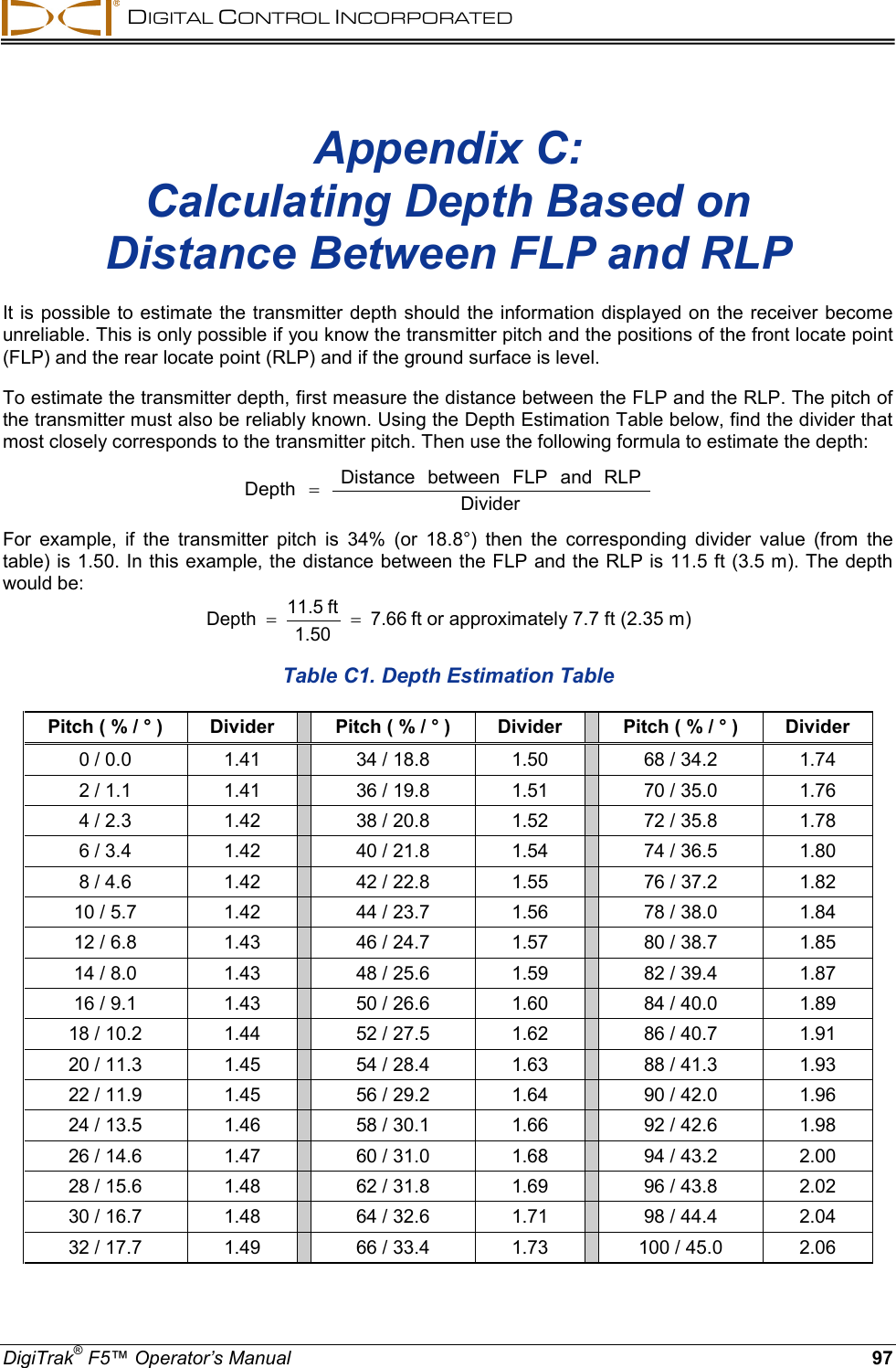  DIGITAL CONTROL INCORPORATED  DigiTrak® F5™ Operator’s Manual 97 Appendix C: Calculating Depth Based on Distance Between FLP and RLP  It is possible to estimate the transmitter depth should the information displayed on the receiver become unreliable. This is only possible if you know the transmitter pitch and the positions of the front locate point (FLP) and the rear locate point (RLP) and if the ground surface is level.  To estimate the transmitter depth, first measure the distance between the FLP and the RLP. The pitch of the transmitter must also be reliably known. Using the Depth Estimation Table below, find the divider that most closely corresponds to the transmitter pitch. Then use the following formula to estimate the depth: DividerRLPandFLPbetweenDistanceDepth = For example, if the transmitter pitch is 34% (or 18.8°) then the corresponding divider value (from the table) is 1.50. In this example, the distance between the FLP and the RLP is 11.5 ft (3.5 m). The depth would be: 7.661.50ft 11.5Depth ==ft or approximately 7.7 ft (2.35 m)  Table C1. Depth Estimation Table Pitch ( % / ° ) Divider    Pitch ( % / ° ) Divider    Pitch ( % / ° ) Divider 0 / 0.0 1.41    34 / 18.8 1.50    68 / 34.2 1.74 2 / 1.1 1.41    36 / 19.8 1.51    70 / 35.0 1.76 4 / 2.3 1.42    38 / 20.8 1.52    72 / 35.8 1.78 6 / 3.4 1.42    40 / 21.8 1.54    74 / 36.5 1.80 8 / 4.6 1.42    42 / 22.8 1.55    76 / 37.2 1.82 10 / 5.7 1.42    44 / 23.7 1.56    78 / 38.0 1.84 12 / 6.8 1.43    46 / 24.7 1.57    80 / 38.7 1.85 14 / 8.0 1.43    48 / 25.6 1.59    82 / 39.4 1.87 16 / 9.1 1.43    50 / 26.6 1.60    84 / 40.0 1.89 18 / 10.2 1.44    52 / 27.5 1.62    86 / 40.7 1.91 20 / 11.3 1.45    54 / 28.4 1.63    88 / 41.3 1.93 22 / 11.9 1.45    56 / 29.2 1.64    90 / 42.0 1.96 24 / 13.5 1.46    58 / 30.1 1.66    92 / 42.6 1.98 26 / 14.6 1.47    60 / 31.0 1.68    94 / 43.2 2.00 28 / 15.6 1.48    62 / 31.8 1.69    96 / 43.8 2.02 30 / 16.7 1.48    64 / 32.6 1.71    98 / 44.4 2.04 32 / 17.7 1.49    66 / 33.4 1.73    100 / 45.0 2.06  