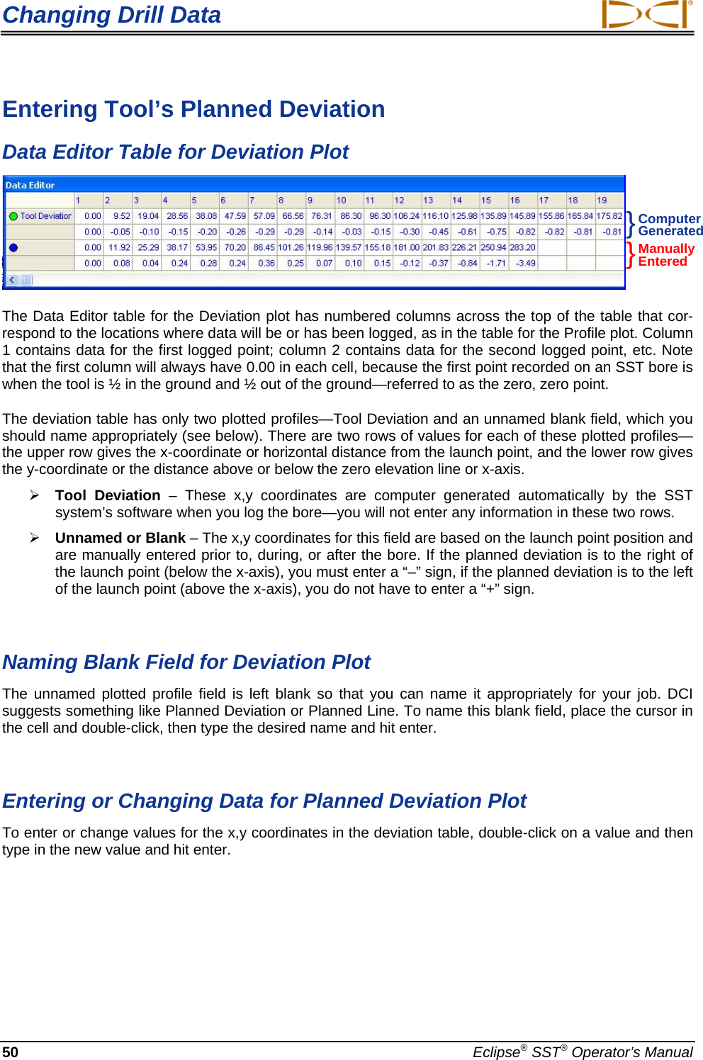 Changing Drill Data  Entering Tool’s Planned Deviation Data Editor Table for Deviation Plot  }}Computer Generated Manually Entered The Data Editor table for the Deviation plot has numbered columns across the top of the table that cor-respond to the locations where data will be or has been logged, as in the table for the Profile plot. Column 1 contains data for the first logged point; column 2 contains data for the second logged point, etc. Note that the first column will always have 0.00 in each cell, because the first point recorded on an SST bore is when the tool is ½ in the ground and ½ out of the ground—referred to as the zero, zero point. The deviation table has only two plotted profiles—Tool Deviation and an unnamed blank field, which you should name appropriately (see below). There are two rows of values for each of these plotted profiles—the upper row gives the x-coordinate or horizontal distance from the launch point, and the lower row gives the y-coordinate or the distance above or below the zero elevation line or x-axis. ¾ Tool Deviation – These x,y coordinates are computer generated automatically by the SST system’s software when you log the bore—you will not enter any information in these two rows.   ¾ Unnamed or Blank – The x,y coordinates for this field are based on the launch point position and are manually entered prior to, during, or after the bore. If the planned deviation is to the right of the launch point (below the x-axis), you must enter a “–” sign, if the planned deviation is to the left of the launch point (above the x-axis), you do not have to enter a “+” sign.    Naming Blank Field for Deviation Plot The unnamed plotted profile field is left blank so that you can name it appropriately for your job. DCI suggests something like Planned Deviation or Planned Line. To name this blank field, place the cursor in the cell and double-click, then type the desired name and hit enter.    Entering or Changing Data for Planned Deviation Plot To enter or change values for the x,y coordinates in the deviation table, double-click on a value and then type in the new value and hit enter.  50  Eclipse® SST® Operator’s Manual 