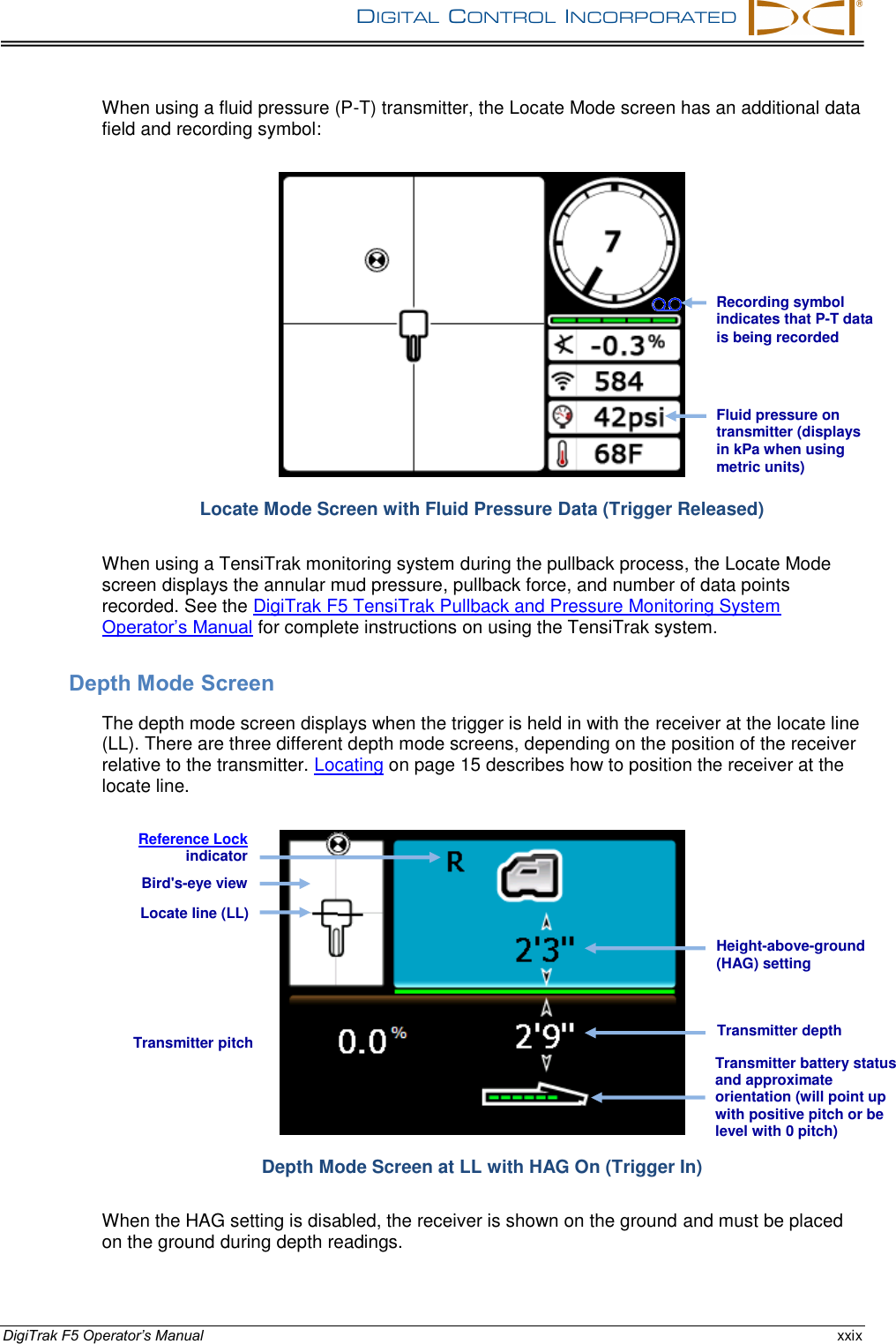 DIGITAL  CONTROL  INCORPORATED      DigiTrak F5 Operator’s Manual xxix When using a fluid pressure (P-T) transmitter, the Locate Mode screen has an additional data field and recording symbol:  Locate Mode Screen with Fluid Pressure Data (Trigger Released) When using a TensiTrak monitoring system during the pullback process, the Locate Mode screen displays the annular mud pressure, pullback force, and number of data points recorded. See the DigiTrak F5 TensiTrak Pullback and Pressure Monitoring System Operator’s Manual for complete instructions on using the TensiTrak system. Depth Mode Screen The depth mode screen displays when the trigger is held in with the receiver at the locate line (LL). There are three different depth mode screens, depending on the position of the receiver relative to the transmitter. Locating on page 15 describes how to position the receiver at the locate line.  Depth Mode Screen at LL with HAG On (Trigger In) When the HAG setting is disabled, the receiver is shown on the ground and must be placed on the ground during depth readings. Height-above-ground (HAG) setting Locate line (LL) Transmitter depth   Transmitter pitch Bird&apos;s-eye view Transmitter battery status and approximate orientation (will point up with positive pitch or be level with 0 pitch) Fluid pressure on transmitter (displays in kPa when using metric units) Recording symbol indicates that P-T data is being recorded Reference Lock indicator 