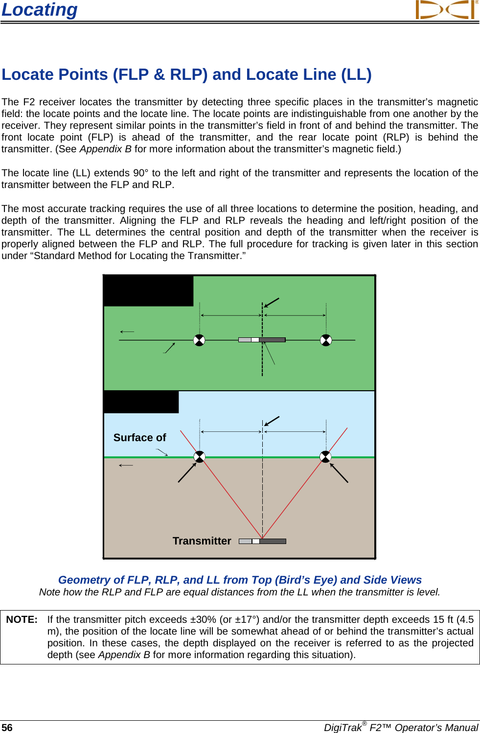 Locating     56 DigiTrak® F2™ Operator’s Manual Locate Points (FLP &amp; RLP) and Locate Line (LL) The F2 receiver locates the transmitter by detecting three specific places in the transmitter’s magnetic field: the locate points and the locate line. The locate points are indistinguishable from one another by the receiver. They represent similar points in the transmitter’s field in front of and behind the transmitter. The front locate point  (FLP) is ahead of the transmitter, and the rear locate point (RLP) is behind the transmitter. (See Appendix B for more information about the transmitter’s magnetic field.) The locate line (LL) extends 90° to the left and right of the transmitter and represents the location of the transmitter between the FLP and RLP.  The most accurate tracking requires the use of all three locations to determine the position, heading, and depth of the transmitter.  Aligning the FLP and RLP reveals the heading and left/right position of the transmitter.  The LL determines the central position and depth of the transmitter when the receiver is properly aligned between the FLP and RLP. The full procedure for tracking is given later in this section under “Standard Method for Locating the Transmitter.”     TransmitterSurface of Geometry of FLP, RLP, and LL from Top (Bird’s Eye) and Side Views Note how the RLP and FLP are equal distances from the LL when the transmitter is level. NOTE: If the transmitter pitch exceeds ±30% (or ±17°) and/or the transmitter depth exceeds 15 ft (4.5 m), the position of the locate line will be somewhat ahead of or behind the transmitter’s actual position. In these cases, the depth displayed on the receiver is referred to as the projected depth (see Appendix B for more information regarding this situation).  