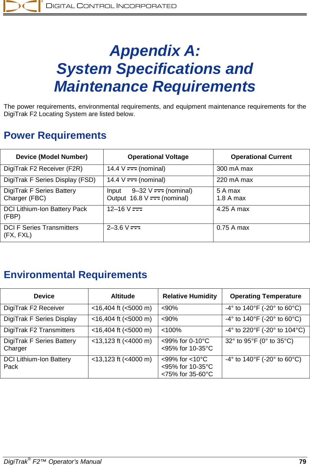  DIGITAL CONTROL INCORPORATED  DigiTrak® F2™ Operator’s Manual 79 Appendix A:  System Specifications and  Maintenance Requirements  The power requirements, environmental requirements, and equipment maintenance requirements for the DigiTrak F2 Locating System are listed below. Power Requirements Device (Model Number) Operational Voltage Operational Current DigiTrak F2 Receiver (F2R) 14.4 V  (nominal) 300 mA max DigiTrak F Series Display (FSD) 14.4 V  (nominal) 220 mA max DigiTrak F Series Battery Charger (FBC) Input      9–32 V  (nominal) Output  16.8 V  (nominal) 5 A max 1.8 A max  DCI Lithium-Ion Battery Pack (FBP) 12–16 V  4.25 A max DCI F Series Transmitters  (FX, FXL) 2–3.6 V  0.75 A max   Environmental Requirements Device Altitude Relative Humidity Operating Temperature DigiTrak F2 Receiver &lt;16,404 ft (&lt;5000 m) &lt;90% -4° to 140°F (-20° to 60°C) DigiTrak F Series Display &lt;16,404 ft (&lt;5000 m) &lt;90% -4° to 140°F (-20° to 60°C) DigiTrak F2 Transmitters &lt;16,404 ft (&lt;5000 m) &lt;100% -4° to 220°F (-20° to 104°C) DigiTrak F Series Battery Charger &lt;13,123 ft (&lt;4000 m) &lt;99% for 0-10°C &lt;95% for 10-35°C 32° to 95°F (0° to 35°C) DCI Lithium-Ion Battery Pack &lt;13,123 ft (&lt;4000 m) &lt;99% for &lt;10°C &lt;95% for 10-35°C &lt;75% for 35-60°C -4° to 140°F (-20° to 60°C)  