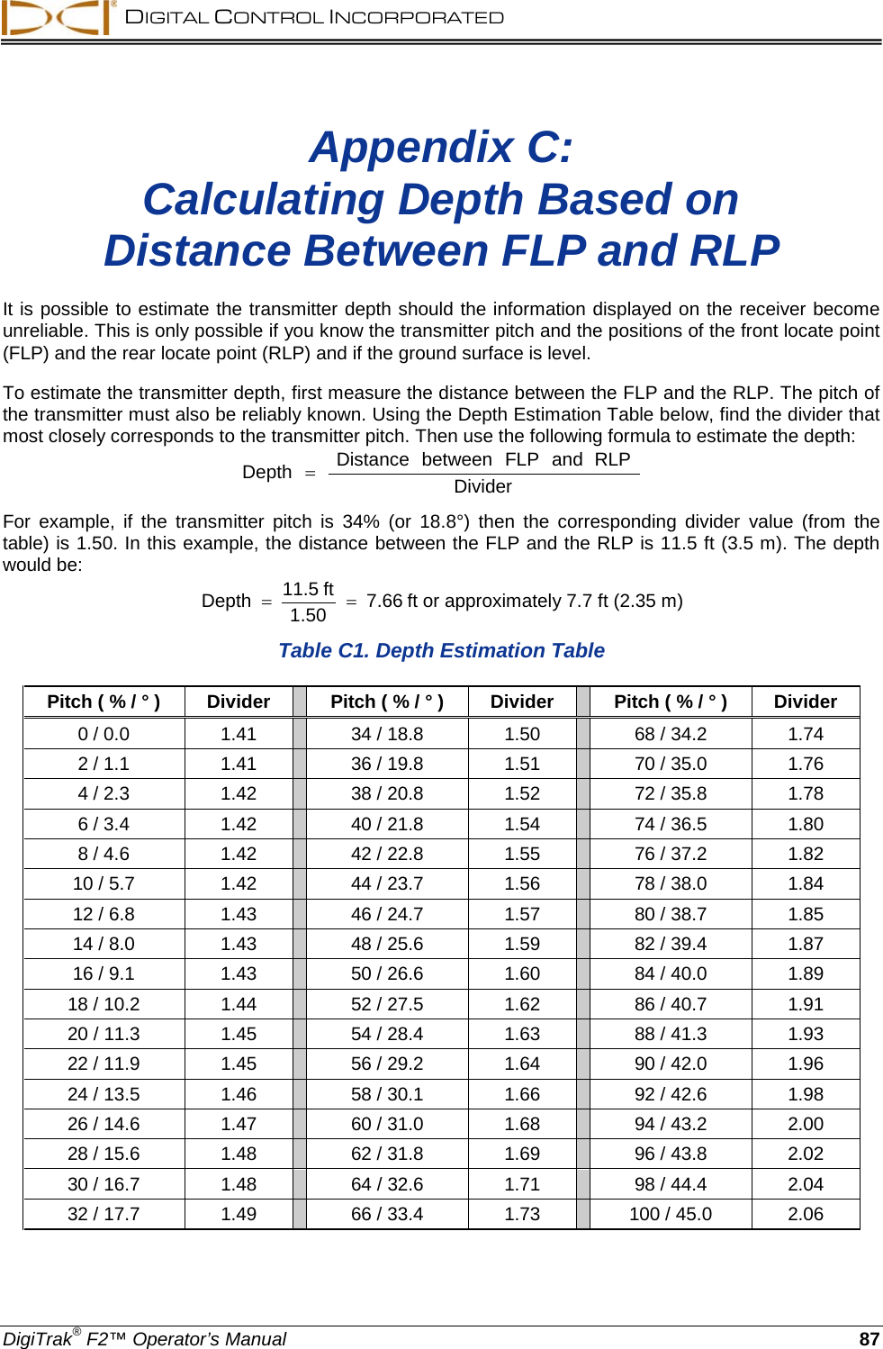  DIGITAL CONTROL INCORPORATED  DigiTrak® F2™ Operator’s Manual 87 Appendix C:  Calculating Depth Based on  Distance Between FLP and RLP  It is possible to estimate the transmitter depth should the information displayed on the receiver become unreliable. This is only possible if you know the transmitter pitch and the positions of the front locate point (FLP) and the rear locate point (RLP) and if the ground surface is level.  To estimate the transmitter depth, first measure the distance between the FLP and the RLP. The pitch of the transmitter must also be reliably known. Using the Depth Estimation Table below, find the divider that most closely corresponds to the transmitter pitch. Then use the following formula to estimate the depth: DividerRLPandFLPbetweenDistanceDepth = For example, if the transmitter pitch is 34% (or 18.8°) then the corresponding divider value (from the table) is 1.50. In this example, the distance between the FLP and the RLP is 11.5 ft (3.5 m). The depth would be: 7.661.50ft 11.5Depth ==ft or approximately 7.7 ft (2.35 m)  Table C1. Depth Estimation Table Pitch ( % / ° ) Divider    Pitch ( % / ° ) Divider    Pitch ( % / ° ) Divider 0 / 0.0 1.41    34 / 18.8 1.50    68 / 34.2 1.74 2 / 1.1 1.41    36 / 19.8 1.51    70 / 35.0 1.76 4 / 2.3 1.42    38 / 20.8 1.52    72 / 35.8 1.78 6 / 3.4 1.42    40 / 21.8 1.54    74 / 36.5 1.80 8 / 4.6 1.42    42 / 22.8 1.55    76 / 37.2 1.82 10 / 5.7 1.42    44 / 23.7 1.56    78 / 38.0 1.84 12 / 6.8 1.43    46 / 24.7 1.57    80 / 38.7 1.85 14 / 8.0 1.43    48 / 25.6 1.59    82 / 39.4 1.87 16 / 9.1 1.43    50 / 26.6 1.60    84 / 40.0 1.89 18 / 10.2 1.44    52 / 27.5 1.62    86 / 40.7 1.91 20 / 11.3 1.45    54 / 28.4 1.63    88 / 41.3 1.93 22 / 11.9 1.45    56 / 29.2 1.64    90 / 42.0 1.96 24 / 13.5 1.46    58 / 30.1 1.66    92 / 42.6 1.98 26 / 14.6 1.47    60 / 31.0 1.68    94 / 43.2 2.00 28 / 15.6 1.48    62 / 31.8 1.69    96 / 43.8 2.02 30 / 16.7 1.48    64 / 32.6 1.71    98 / 44.4 2.04 32 / 17.7 1.49    66 / 33.4 1.73    100 / 45.0 2.06  
