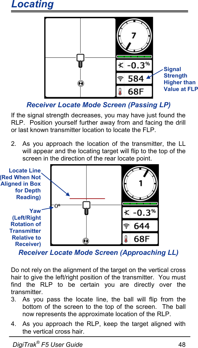 Locating                      DigiTrak® F5 User Guide                                                      48   Receiver Locate Mode Screen (Passing LP) If the signal strength decreases, you may have just found the RLP.  Position yourself further away from and facing the drill or last known transmitter location to locate the FLP. 2. As you approach the location of the transmitter, the LL will appear and the locating target will flip to the top of the screen in the direction of the rear locate point.    Receiver Locate Mode Screen (Approaching LL)  Do not rely on the alignment of the target on the vertical cross hair to give the left/right position of the transmitter.  You must find the RLP to be certain you are directly over the transmitter. 3. As you pass the locate line, the ball will flip from the bottom of the screen to the top of the screen.  The ball now represents the approximate location of the RLP. 4. As  you approach the RLP, keep the target aligned with the vertical cross hair. Locate Line (Red When Not Aligned in Box for Depth Reading)     Signal Strength Higher than Value at FLP Yaw (Left/Right Rotation of Transmitter Relative to Receiver)   