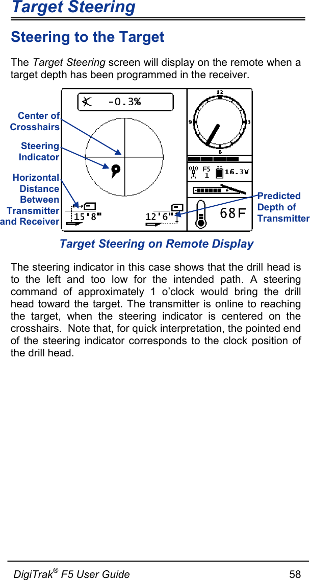Target Steering                      DigiTrak® F5 User Guide                                                      58  Steering to the Target The Target Steering screen will display on the remote when a target depth has been programmed in the receiver.   Target Steering on Remote Display The steering indicator in this case shows that the drill head is to the left and too low for the intended path. A steering command  of  approximately  1  o’clock would bring the drill head toward the target. The transmitter is online to reaching the target, when the steering indicator is centered on the crosshairs.  Note that, for quick interpretation, the pointed end of the steering indicator corresponds to the clock position of the drill head.  Steering Indicator  Center of Crosshairs Horizontal Distance Between Transmitter and Receiver  Predicted Depth of Transmitter  