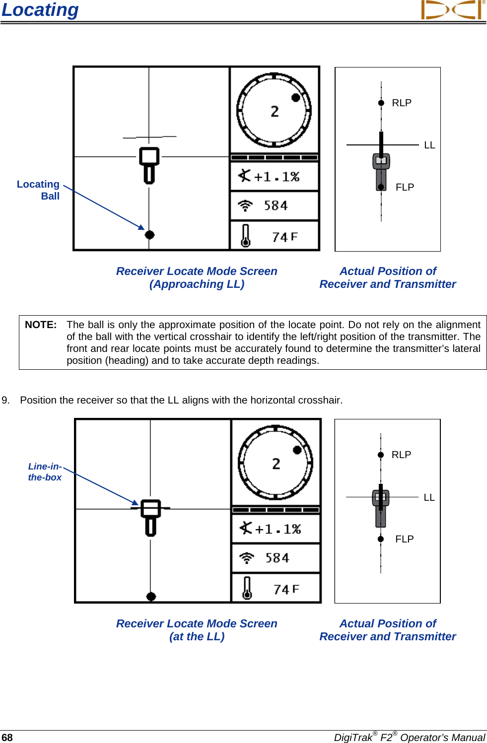 Locating     68 DigiTrak® F2® Operator’s Manual    RLPFLPLL  Receiver Locate Mode Screen Actual Position of  (Approaching LL) Receiver and Transmitter  NOTE: The ball is only the approximate position of the locate point. Do not rely on the alignment of the ball with the vertical crosshair to identify the left/right position of the transmitter. The front and rear locate points must be accurately found to determine the transmitter’s lateral position (heading) and to take accurate depth readings.  9. Position the receiver so that the LL aligns with the horizontal crosshair.       RLPFLPLL  Receiver Locate Mode Screen Actual Position of    (at the LL) Receiver and Transmitter Locating Ball  Line-in-the-box  + + 