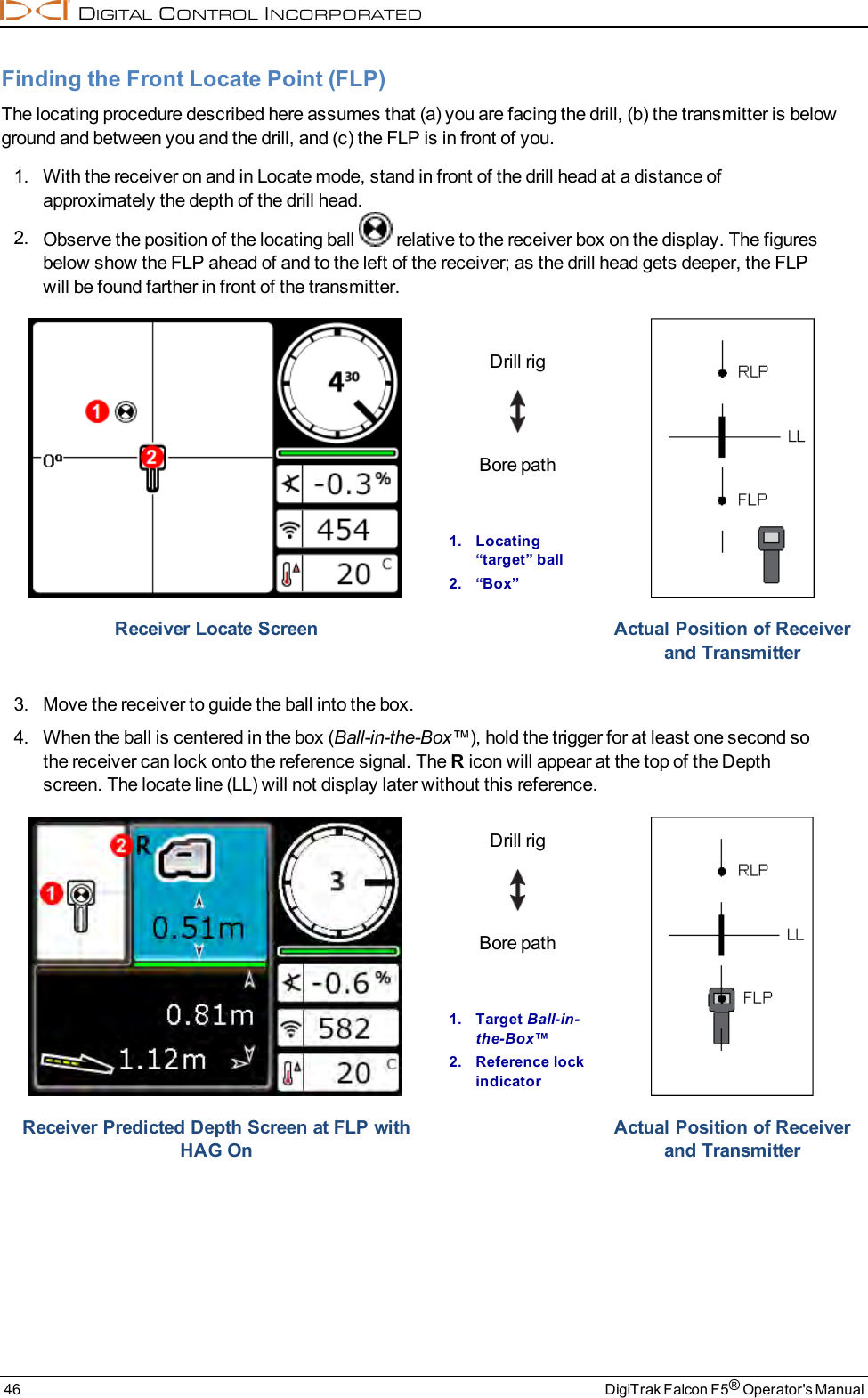 DIGITALCONTROLINCORPORATED46 DigiTrak Falcon F5®Operator&apos;s ManualFinding the Front Locate Point (FLP)The locating procedure described here assumes that (a) you are facing the drill, (b) the transmitter is belowground and between you and the drill, and (c) the FLP is in front of you.1. With the receiver on and in Locate mode, stand in front of the drill head at a distance ofapproximately the depth of the drill head.2. Observe the position of the locating ball relative to the receiver box on the display. The figuresbelow show the FLP ahead of and to the left of the receiver; as the drill head gets deeper, the FLPwill be found farther in front of the transmitter.Drill rigBore path1. Locating“target” ball2. “Box”Receiver Locate Screen Actual Position of Receiverand Transmitter3. Move the receiver to guide the ball into the box.4. When the ball is centered in the box (Ball-in-the-Box™), hold the trigger for at least one second sothe receiver can lock onto the reference signal. The Ricon will appear at the top of the Depthscreen. The locate line (LL) will not display later without this reference.Drill rigBore path1. Target Ball-in-the-Box™2. Reference lockindicatorReceiver Predicted Depth Screen at FLP withHAG OnActual Position of Receiverand Transmitter