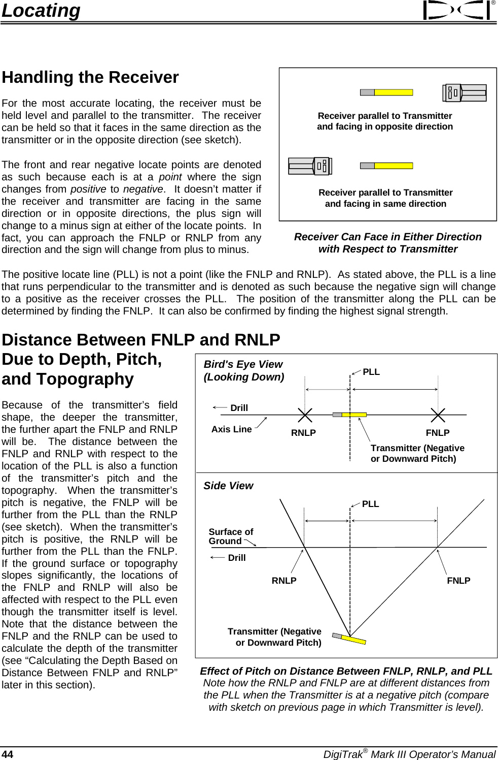 Locating ® Receiver parallel to Transmitter and facing in opposite directionReceiver parallel to Transmitter and facing in same direction Receiver Can Face in Either Direction  with Respect to Transmitter Handling the Receiver For the most accurate locating, the receiver must be held level and parallel to the transmitter.  The receiver can be held so that it faces in the same direction as the transmitter or in the opposite direction (see sketch). The front and rear negative locate points are denoted as such because each is at a point where the sign changes from positive to negative.  It doesn’t matter if the receiver and transmitter are facing in the same direction or in opposite directions, the plus sign will change to a minus sign at either of the locate points.  In fact, you can approach the FNLP or RNLP from any direction and the sign will change from plus to minus.  The positive locate line (PLL) is not a point (like the FNLP and RNLP).  As stated above, the PLL is a line that runs perpendicular to the transmitter and is denoted as such because the negative sign will change to a positive as the receiver crosses the PLL.  The position of the transmitter along the PLL can be determined by finding the FNLP.  It can also be confirmed by finding the highest signal strength. Distance Between FNLP and RNLP  Due to Depth, Pitch, and Topography Surface ofGroundBird&apos;s Eye View (Looking Down)Side ViewAxis LineFNLPTransmitter (Negative or Downward Pitch)RNLPRNLP FNLPPLLTransmitter (Negative or Downward Pitch)PLLDrillDrill Effect of Pitch on Distance Between FNLP, RNLP, and PLL Note how the RNLP and FNLP are at different distances from the PLL when the Transmitter is at a negative pitch (compare with sketch on previous page in which Transmitter is level). Because of the transmitter’s field shape, the deeper the transmitter, the further apart the FNLP and RNLP will be.  The distance between the FNLP and RNLP with respect to the location of the PLL is also a function of the transmitter’s pitch and the topography.  When the transmitter’s pitch is negative, the FNLP will be further from the PLL than the RNLP (see sketch).  When the transmitter’s pitch is positive, the RNLP will be further from the PLL than the FNLP.  If the ground surface or topography slopes significantly, the locations of the FNLP and RNLP will also be affected with respect to the PLL even though the transmitter itself is level.  Note that the distance between the FNLP and the RNLP can be used to calculate the depth of the transmitter (see “Calculating the Depth Based on Distance Between FNLP and RNLP” later in this section). 44 DigiTrak® Mark III Operator’s Manual 