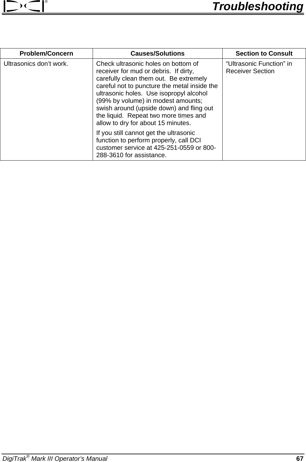 ®  Troubleshooting  Problem/Concern Causes/Solutions Section to Consult Ultrasonics don’t work.   Check ultrasonic holes on bottom of receiver for mud or debris.  If dirty, carefully clean them out.  Be extremely careful not to puncture the metal inside the ultrasonic holes.  Use isopropyl alcohol (99% by volume) in modest amounts; swish around (upside down) and fling out the liquid.  Repeat two more times and allow to dry for about 15 minutes. If you still cannot get the ultrasonic function to perform properly, call DCI customer service at 425-251-0559 or 800-288-3610 for assistance. “Ultrasonic Function” in Receiver Section   DigiTrak® Mark III Operator’s Manual   67 