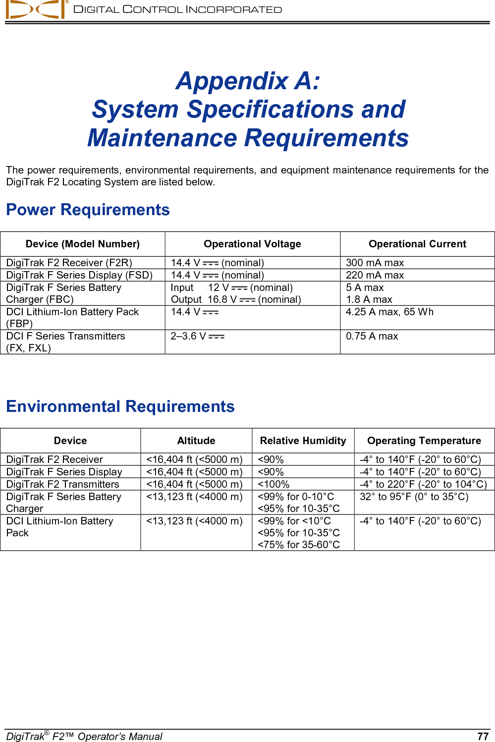  DIGITAL CONTROL INCORPORATED  DigiTrak® F2™ Operator’s Manual 77 Appendix A:  System Specifications and  Maintenance Requirements  The power requirements, environmental requirements, and equipment maintenance requirements for the DigiTrak F2 Locating System are listed below. Power Requirements Device (Model Number) Operational Voltage Operational Current DigiTrak F2 Receiver (F2R) 14.4 V  (nominal) 300 mA max DigiTrak F Series Display (FSD) 14.4 V  (nominal) 220 mA max DigiTrak F Series Battery Charger (FBC) Input     12 V  (nominal) Output  16.8 V  (nominal) 5 A max 1.8 A max  DCI Lithium-Ion Battery Pack (FBP) 14.4 V  4.25 A max, 65 Wh  DCI F Series Transmitters  (FX, FXL) 2–3.6 V  0.75 A max   Environmental Requirements Device Altitude  Relative Humidity Operating Temperature DigiTrak F2 Receiver &lt;16,404 ft (&lt;5000 m) &lt;90% -4° to 140°F (-20° to 60°C) DigiTrak F Series Display &lt;16,404 ft (&lt;5000 m) &lt;90% -4° to 140°F (-20° to 60°C) DigiTrak F2 Transmitters &lt;16,404 ft (&lt;5000 m) &lt;100% -4° to 220°F (-20° to 104°C) DigiTrak F Series Battery Charger &lt;13,123 ft (&lt;4000 m) &lt;99% for 0-10°C &lt;95% for 10-35°C 32° to 95°F (0° to 35°C) DCI Lithium-Ion Battery Pack &lt;13,123 ft (&lt;4000 m) &lt;99% for &lt;10°C &lt;95% for 10-35°C &lt;75% for 35-60°C -4° to 140°F (-20° to 60°C)  