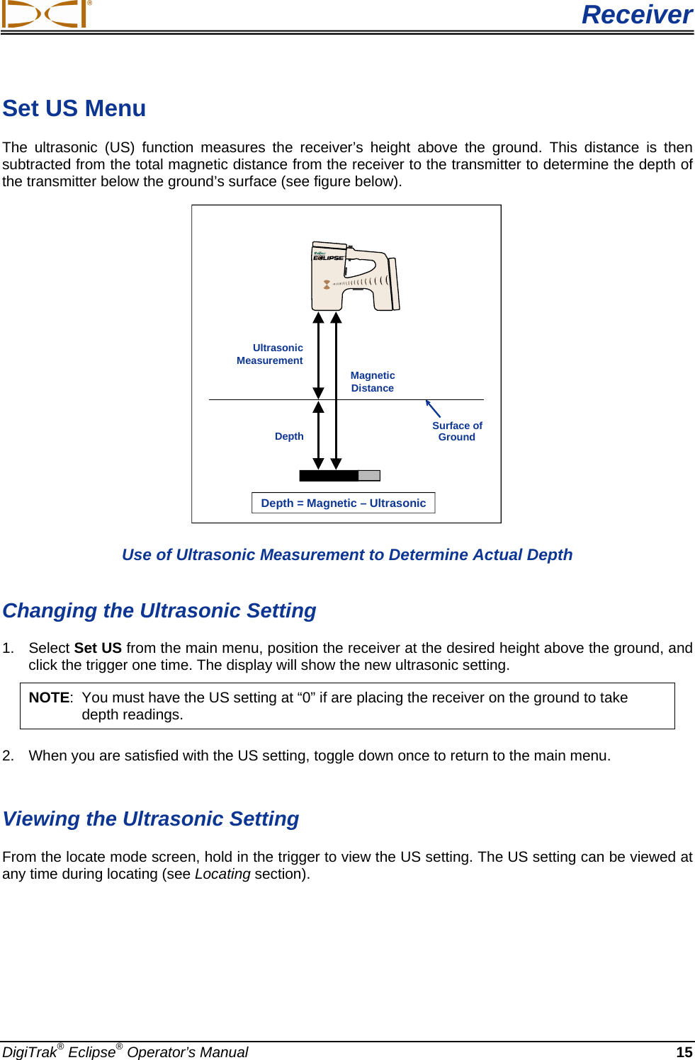  Receiver Set US Menu The ultrasonic (US) function measures the receiver’s height above the ground. This distance is then subtracted from the total magnetic distance from the receiver to the transmitter to determine the depth of the transmitter below the ground’s surface (see figure below).  UltrasonicMeasurementDepthMagneticDistanceSurface ofGroundDepth = Magnetic – Ultrasonic  Use of Ultrasonic Measurement to Determine Actual Depth  Changing the Ultrasonic Setting 1. Select Set US from the main menu, position the receiver at the desired height above the ground, and click the trigger one time. The display will show the new ultrasonic setting.  NOTE:  You must have the US setting at “0” if are placing the receiver on the ground to take depth readings. 2.  When you are satisfied with the US setting, toggle down once to return to the main menu.   Viewing the Ultrasonic Setting From the locate mode screen, hold in the trigger to view the US setting. The US setting can be viewed at any time during locating (see Locating section).   DigiTrak® Eclipse® Operator’s Manual 15 