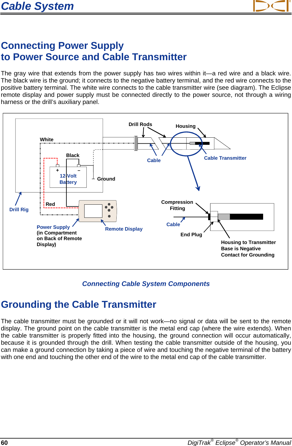 Cable System  Connecting Power Supply  to Power Source and Cable Transmitter The gray wire that extends from the power supply has two wires within it—a red wire and a black wire. The black wire is the ground; it connects to the negative battery terminal, and the red wire connects to the positive battery terminal. The white wire connects to the cable transmitter wire (see diagram). The Eclipse remote display and power supply must be connected directly to the power source, not through a wiring harness or the drill’s auxiliary panel.   12-Volt Battery – + Drill Rig Remote DisplayPower Supply (in Compartment on Back of Remote Display) HousingCable Transmitter Drill RodsCableGroundCompression FittingEnd PlugHousing to Transmitter Base is Negative Contact for GroundingCableWhite Red Black  Connecting Cable System Components Grounding the Cable Transmitter The cable transmitter must be grounded or it will not work—no signal or data will be sent to the remote display. The ground point on the cable transmitter is the metal end cap (where the wire extends). When the cable transmitter is properly fitted into the housing, the ground connection will occur automatically, because it is grounded through the drill. When testing the cable transmitter outside of the housing, you can make a ground connection by taking a piece of wire and touching the negative terminal of the battery with one end and touching the other end of the wire to the metal end cap of the cable transmitter. 60  DigiTrak® Eclipse® Operator’s Manual 