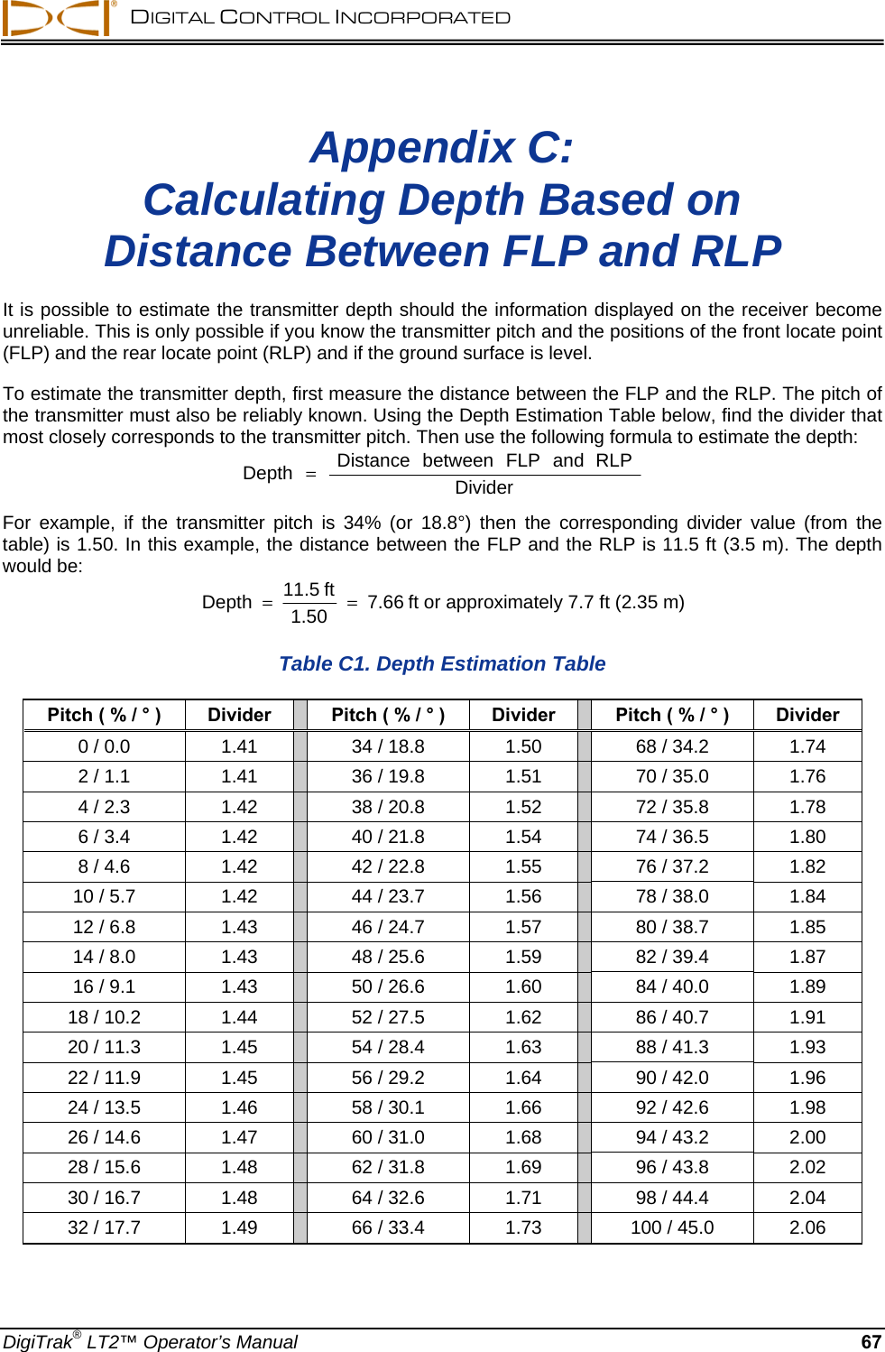   DIGITAL CONTROL INCORPORATED   Appendix C:  Calculating Depth Based on  Distance Between FLP and RLP  It is possible to estimate the transmitter depth should the information displayed on the receiver become unreliable. This is only possible if you know the transmitter pitch and the positions of the front locate point (FLP) and the rear locate point (RLP) and if the ground surface is level.  To estimate the transmitter depth, first measure the distance between the FLP and the RLP. The pitch of the transmitter must also be reliably known. Using the Depth Estimation Table below, find the divider that most closely corresponds to the transmitter pitch. Then use the following formula to estimate the depth: DividerRLPandFLPbetweenDistanceDepth  For example, if the transmitter pitch is 34% (or 18.8°) then the corresponding divider value (from the table) is 1.50. In this example, the distance between the FLP and the RLP is 11.5 ft (3.5 m). The depth would be: 7.661.50ft 11.5Depth  ft or approximately 7.7 ft (2.35 m)  Table C1. Depth Estimation Table Pitch ( % / ° )  Divider    Pitch ( % / ° )  Divider  Pitch ( % / ° )  Divider 0 / 0.0  1.41    34 / 18.8  1.50  68 / 34.2  1.74 2 / 1.1  1.41    36 / 19.8  1.51  70 / 35.0  1.76 4 / 2.3  1.42    38 / 20.8  1.52  72 / 35.8  1.78 6 / 3.4  1.42    40 / 21.8  1.54  74 / 36.5  1.80 8 / 4.6  1.42    42 / 22.8  1.55  76 / 37.2  1.82 10 / 5.7  1.42    44 / 23.7  1.56  78 / 38.0  1.84 12 / 6.8  1.43    46 / 24.7  1.57  80 / 38.7  1.85 14 / 8.0  1.43    48 / 25.6  1.59  82 / 39.4  1.87 16 / 9.1  1.43    50 / 26.6  1.60  84 / 40.0  1.89 18 / 10.2  1.44    52 / 27.5  1.62  86 / 40.7  1.91 20 / 11.3  1.45    54 / 28.4  1.63  88 / 41.3  1.93 22 / 11.9  1.45    56 / 29.2  1.64  90 / 42.0  1.96 24 / 13.5  1.46    58 / 30.1  1.66  92 / 42.6  1.98 26 / 14.6  1.47    60 / 31.0  1.68  94 / 43.2  2.00 28 / 15.6  1.48    62 / 31.8  1.69  96 / 43.8  2.02 30 / 16.7  1.48    64 / 32.6  1.71  98 / 44.4  2.04 32 / 17.7  1.49    66 / 33.4  1.73  100 / 45.0  2.06 DigiTrak® LT2™ Operator’s Manual 67 