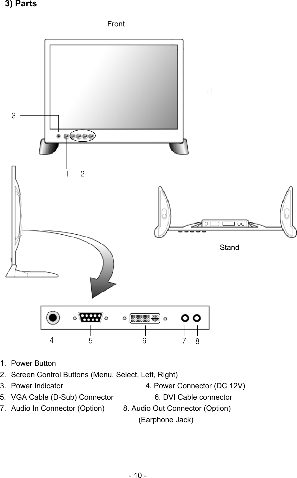 3) Parts    Stand 7  8 5  6 2 1 Front          3                     4  1. Power Button 2.  Screen Control Buttons (Menu, Select, Left, Right) 3.  Power Indicator                      4. Power Connector (DC 12V) 5.  VGA Cable (D-Sub) Connector           6. DVI Cable connector 7.  Audio In Connector (Option)          8. Audio Out Connector (Option)                                      (Earphone Jack)   - 10 - 