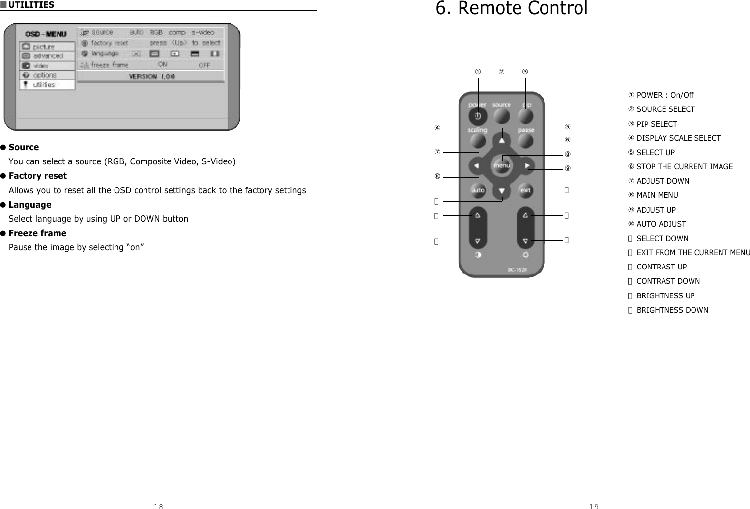 6. Remote Control■UTILITIES●SourceYou can select a source (RGB, Composite Video, S-Video)●Factory resetAllows you to reset all the OSD control settings back to the factory settings●LanguageSelect language by using UP or DOWN button●Freeze framePause the image by selecting “on”18 19①POWER : On/Off②SOURCE SELECT③PIP SELECT④DISPLAY SCALE SELECT⑤SELECT UP⑥STOP THE CURRENT IMAGE⑦ADJUST DOWN⑧MAIN MENU⑨ADJUST UP⑩AUTO ADJUST⑪SELECT DOWN⑫EXIT FROM THE CURRENT MENU⑬CONTRAST UP⑭CONTRAST DOWN⑮BRIGHTNESS UP⑯BRIGHTNESS DOWN① ② ③⑤⑥⑧⑨④⑦⑩⑪⑬⑭⑫⑮⑯