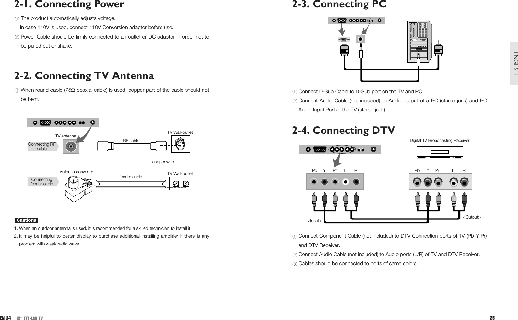 2-3. Connecting PCConnect D-Sub Cable to D-Sub port on the TV and PC.Connect Audio Cable (not included) to Audio output of a PC (stereo jack) and PCAudio Input Port of the TV (stereo jack).2-4. Connecting DTVConnect Component Cable (not included) to DTV Connection ports of TV (Pb Y Pr)and DTV Receiver. Connect Audio Cable (not included) to Audio ports (L/R) of TV and DTV Receiver. Cables should be connected to ports of same colors.25ENGLISH2-1. Connecting PowerThe product automatically adjusts voltage.In case 110V is used, connect 110V Conversion adaptor before use. Power Cable should be firmly connected to an outlet or DC adaptor in order not tobe pulled out or shake.2-2. Connecting TV AntennaWhen round cable (75Ωcoaxial cable) is used, copper part of the cable should notbe bent. 1. When an outdoor antenna is used, it is recommended for a skilled technician to install it. 2. It may be helpful to better display to purchase additional installing amplifier if there is anyproblem with weak radio wave.CautionsEN 24 15” TFT-LCD TVTV antennaAntenna converterConnecting RFcableConnectingfeeder cableRF cablefeeder cablecopper wireTV Wall-outletTV Wall-outletDigital TV Broadcasting Receiver&lt;Input&gt; &lt;Output&gt;Pb      Y     Pr           L       RPb     Y      Pr      L       R