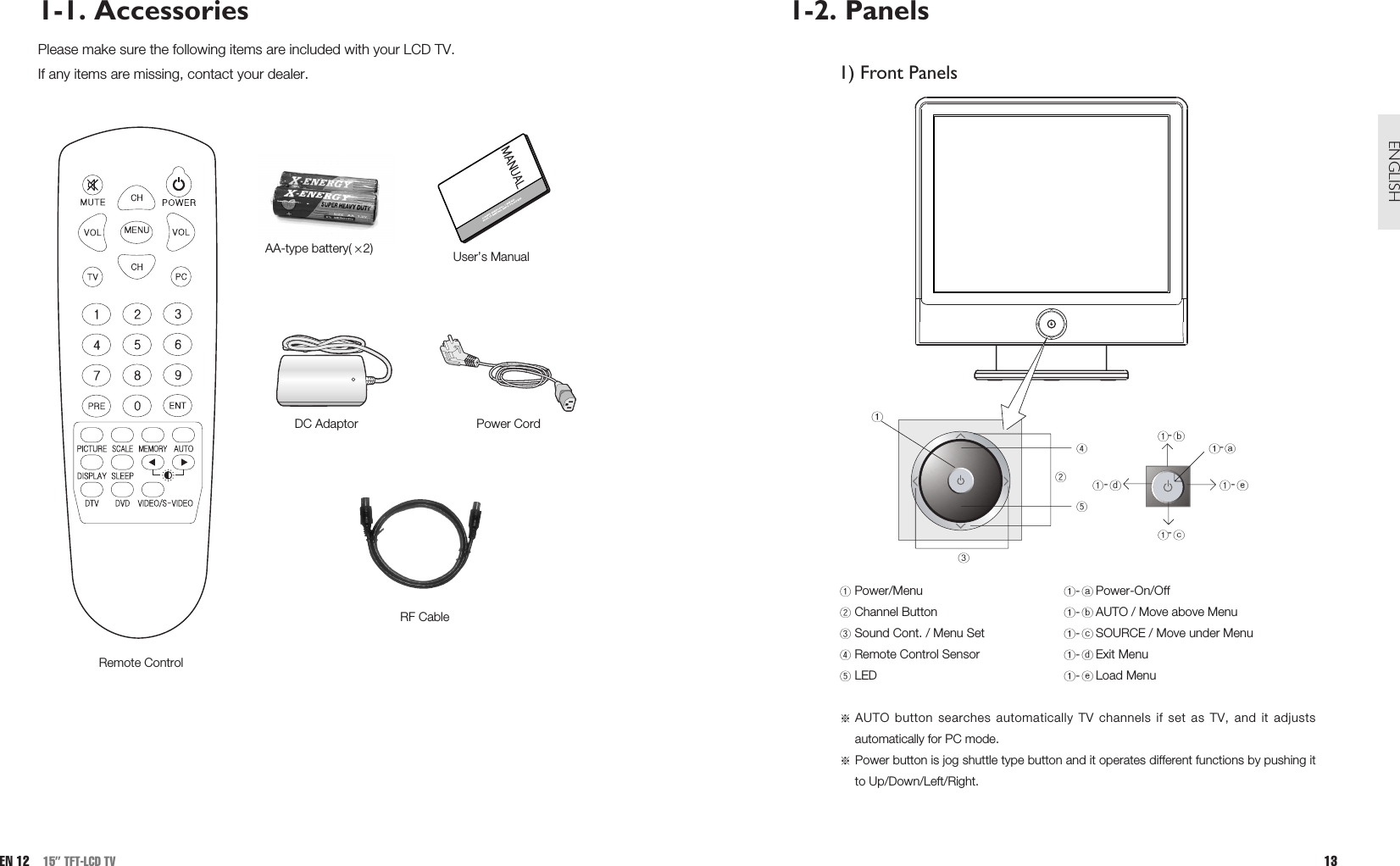 1-2. Panels1) Front PanelsPower/Menu -Power-On/OffChannel Button -AUTO / Move above MenuSound Cont. / Menu Set -SOURCE / Move under MenuRemote Control Sensor -Exit MenuLED -Load MenuAUTO button searches automatically TV channels if set as TV, and it adjustsautomatically for PC mode. Power button is jog shuttle type button and it operates different functions by pushing itto Up/Down/Left/Right.13ENGLISH1-1. AccessoriesPlease make sure the following items are included with your LCD TV.If any items are missing, contact your dealer.EN 12 15” TFT-LCD TV-----Remote ControlAA-type battery( 2)DC Adaptor Power CordUser’s ManualRF Cable