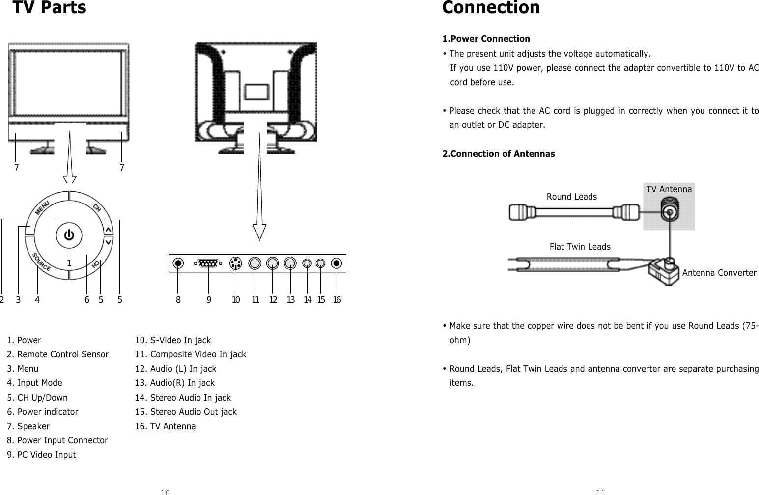 Connection 1.Power Connection•The present unit adjusts the voltage automatically.If you use 110V power, please connect the adapter convertible to 110V to ACcord before use.•Please check that the AC cord is plugged in correctly when you connect it toan outlet or DC adapter.2.Connection of Antennas•Make sure that the copper wire does not be bent if you use Round Leads (75-ohm)•Round Leads, Flat Twin Leads and antenna converter are separate purchasingitems.TV Parts 1. Power 10. S-Video In jack  2. Remote Control Sensor 11. Composite Video In jack3. Menu 12. Audio (L) In jack4. Input Mode 13. Audio(R) In jack5. CH Up/Down 14. Stereo Audio In jack6. Power indicator 15. Stereo Audio Out jack    7. Speaker  16. TV Antenna8. Power Input Connector9. PC Video Input10 11DCM-17WT 832 4 615 57 791 0 1 1 1 2 1 3 1 4 1 5 1 6Round LeadsFlat Twin LeadsAntenna ConverterTV Antenna