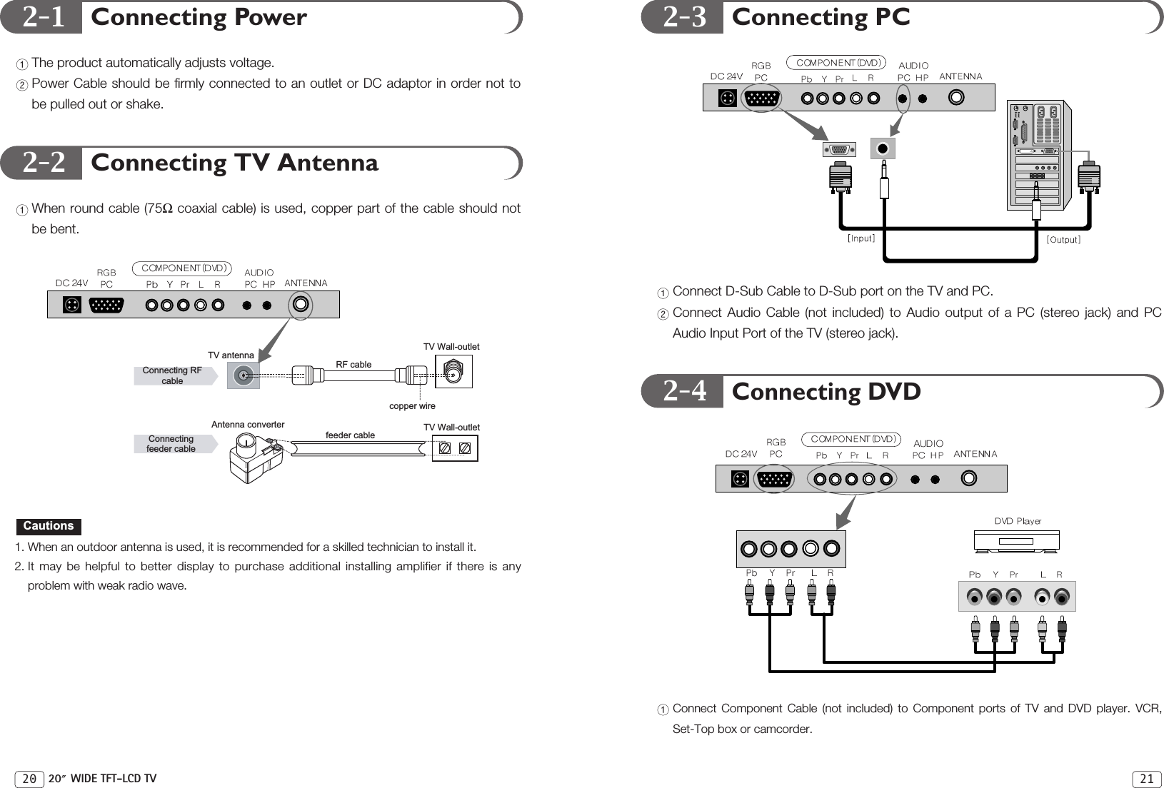 2-12-22-32-4Connecting PCConnect D-Sub Cable to D-Sub port on the TV and PC.Connect Audio Cable (not included) to Audio output of a PC (stereo jack) and PCAudio Input Port of the TV (stereo jack).Connecting DVDConnect Component Cable (not included) to Component ports of TV and DVD player. VCR,Set-Top box or camcorder.21Connecting PowerThe product automatically adjusts voltage.Power Cable should be firmly connected to an outlet or DC adaptor in order not tobe pulled out or shake.Connecting TV AntennaWhen round cable (75Ωcoaxial cable) is used, copper part of the cable should notbe bent. 1. When an outdoor antenna is used, it is recommended for a skilled technician to install it. 2. It may be helpful to better display to purchase additional installing amplifier if there is anyproblem with weak radio wave.Cautions20 20 WIDE TFT-LCD TVTV antennaAntenna converterConnecting RFcableConnectingfeeder cableRF cablefeeder cablecopper wireTV Wall-outletTV Wall-outlet