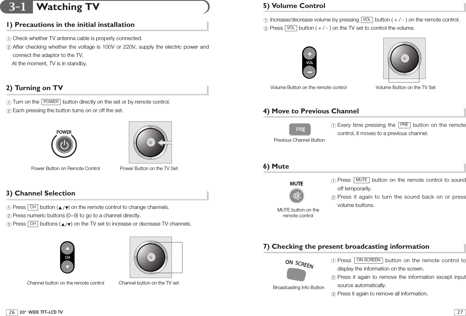 3-1 5) Volume ControlIncrease/decrease volume by pressing  button ( + / - ) on the remote control.Press  button ( + / - ) on the TV set to control the volume. 4) Move to Previous ChannelEvery time pressing the  button on the remotecontrol, it moves to a previous channel.6) Mute Press  button on the remote control to soundoff temporarily.Press it again to turn the sound back on or pressvolume buttons.7) Checking the present broadcasting informationPress  button on the remote control todisplay the information on the screen.Press it again to remove the information except inputsource automatically.Press it again to remove all information.ON SCREENMUTEPREVOLVOL27Watching TV1) Precautions in the initial installationCheck whether TV antenna cable is properly connected.After checking whether the voltage is 100V or 220V, supply the electric power andconnect the adaptor to the TV. At the moment, TV is in standby. 2) Turning on TVTurn on the  button directly on the set or by remote control.Each pressing the button turns on or off the set.3) Channel SelectionPress button ( ) on the remote control to change channels.Press numeric buttons (0~9) to go to a channel directly. Press buttons ( ) on the TV set to increase or decrease TV channels.CHCHPOWER26 20 WIDE TFT-LCD TVPower Button on Remote Control Power Button on the TV SetChannel button on the remote control Channel button on the TV setPrevious Channel ButtonMUTE button on theremote controlVolume Button on the remote control Volume Button on the TV SetBroadcasting Info Button