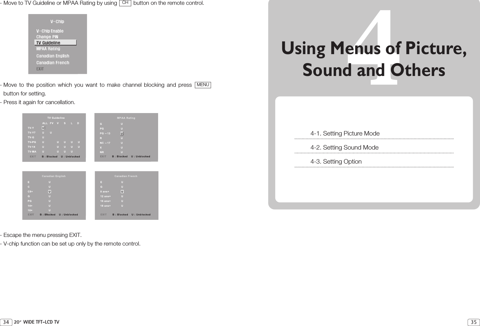 35- Move to TV Guideline or MPAA Rating by using  button on the remote control.- Move to the position which you want to make channel blocking and press button for setting.- Press it again for cancellation.- Escape the menu pressing EXIT. - V-chip function can be set up only by the remote control.MENUCH34 20 WIDE TFT-LCD TV4Using Menus of Picture,Sound and Others4-1. Setting Picture Mode4-2. Setting Sound Mode4-3. Setting Option