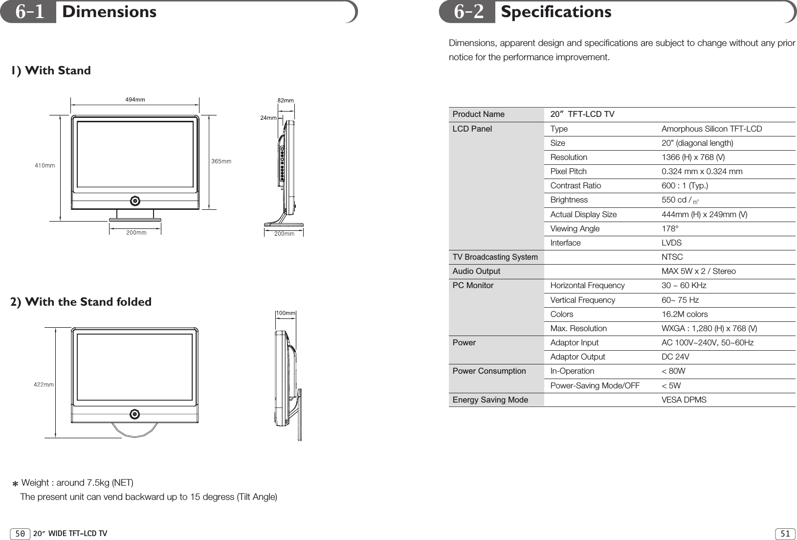 6-26-1 Dimensions1) With Stand2) With the Stand foldedWeight : around 7.5kg (NET)The present unit can vend backward up to 15 degress (Tilt Angle)SpecificationsDimensions, apparent design and specifications are subject to change without any priornotice for the performance improvement.Product Name 20”TFT-LCD TVLCD Panel Type Amorphous Silicon TFT-LCDSize 20” (diagonal length)Resolution 1366 (H) x 768 (V)Pixel Pitch 0.324 mm x 0.324 mmContrast Ratio 600 : 1 (Typ.)Brightness 550 cd /Actual Display Size 444mm (H) x 249mm (V)Viewing Angle 178°Interface LVDSTV Broadcasting SystemNTSCAudio Output MAX 5W x 2 / StereoPC Monitor Horizontal Frequency 30 ~ 60 KHzVertical Frequency 60~ 75 HzColors 16.2M colorsMax. Resolution WXGA : 1,280 (H) x 768 (V)Power Adaptor Input AC 100V~240V, 50~60HzAdaptor Output DC 24VPower Consumption In-Operation &lt; 80WPower-Saving Mode/OFF &lt; 5WEnergy Saving Mode VESA DPMS5150 20 WIDE TFT-LCD TV