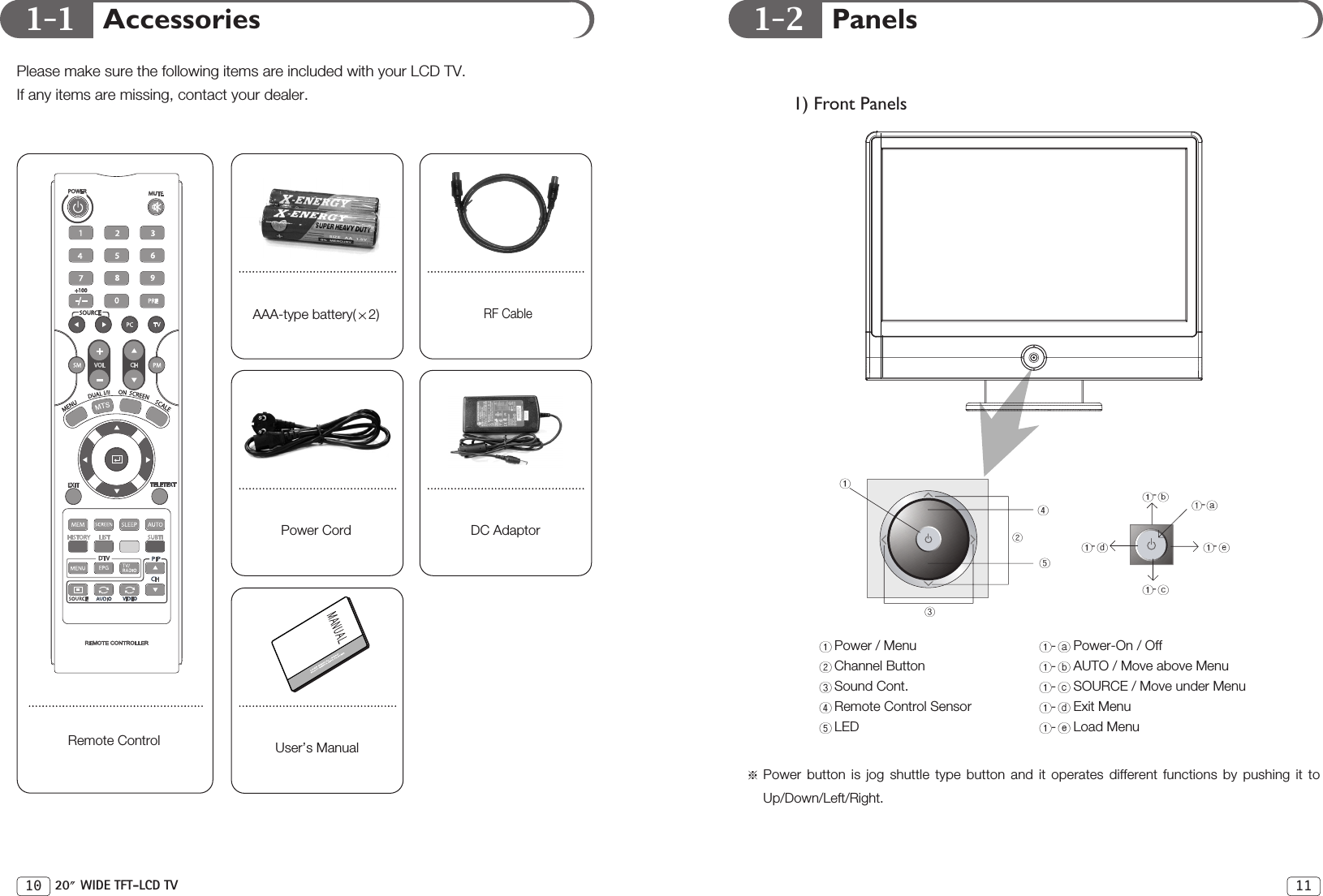 1110 20 WIDE TFT-LCD TV1-2 Panels1) Front PanelsPower / Menu -Power-On / OffChannel Button  -AUTO / Move above MenuSound Cont. -SOURCE / Move under MenuRemote Control Sensor -Exit MenuLED - Load MenuPower button is jog shuttle type button and it operates different functions by pushing it toUp/Down/Left/Right.1-1 AccessoriesPlease make sure the following items are included with your LCD TV.If any items are missing, contact your dealer.Remote ControlAAA-type battery( 2)Power CordRF CableDC AdaptorUser’s Manual-----