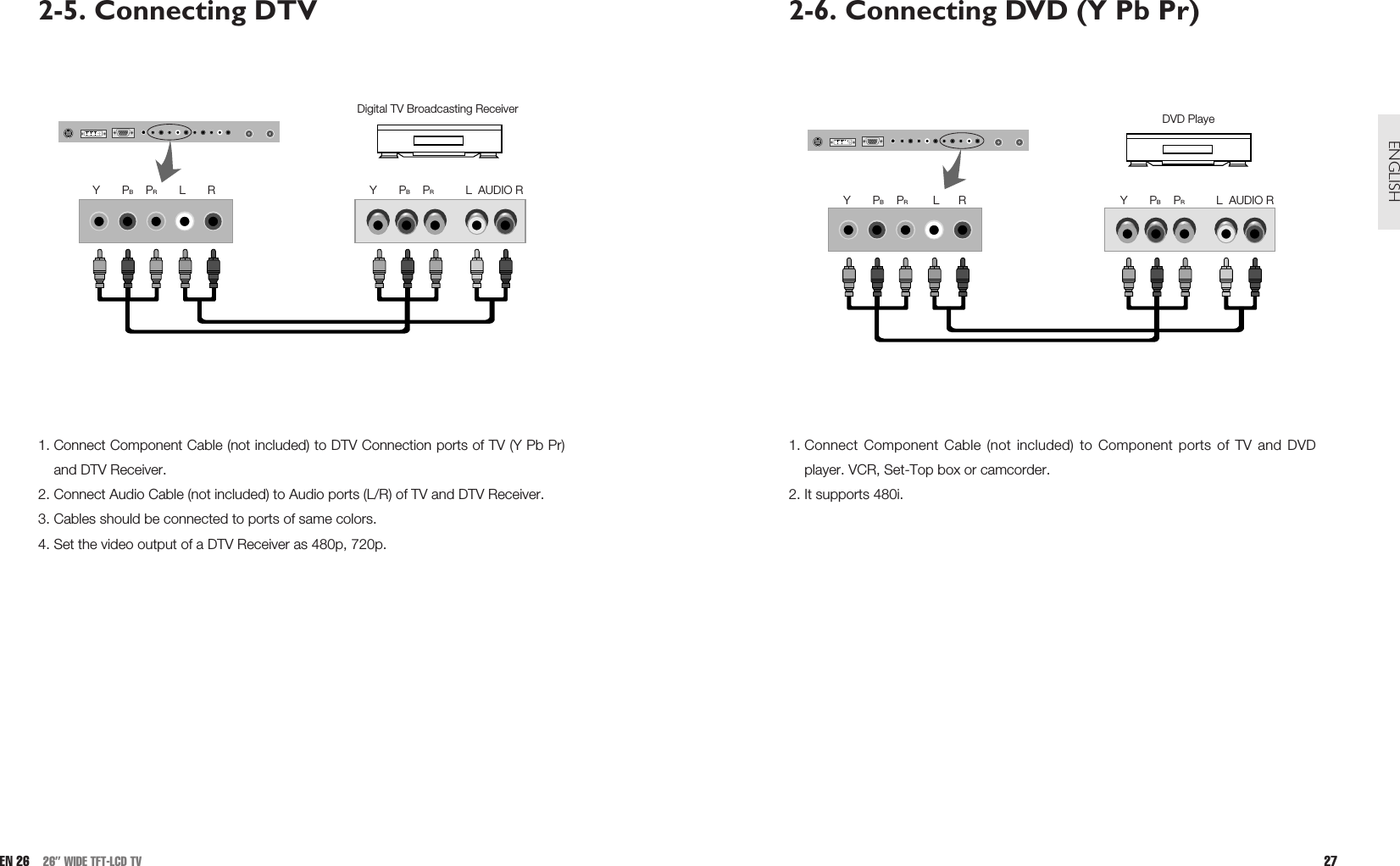 2-6. Connecting DVD (Y Pb Pr)1. Connect Component Cable (not included) to Component ports of TV and DVDplayer. VCR, Set-Top box or camcorder.2. It supports 480i.27ENGLISHDVD PlayeY       PBPRL  AUDIO RY       PBPRL      R2-5. Connecting DTV1. Connect Component Cable (not included) to DTV Connection ports of TV (Y Pb Pr)and DTV Receiver. 2. Connect Audio Cable (not included) to Audio ports (L/R) of TV and DTV Receiver. 3. Cables should be connected to ports of same colors.4. Set the video output of a DTV Receiver as 480p, 720p.EN 26 26” WIDE TFT-LCD TVDigital TV Broadcasting ReceiverY       PBPRL  AUDIO RY       PBPRL       R