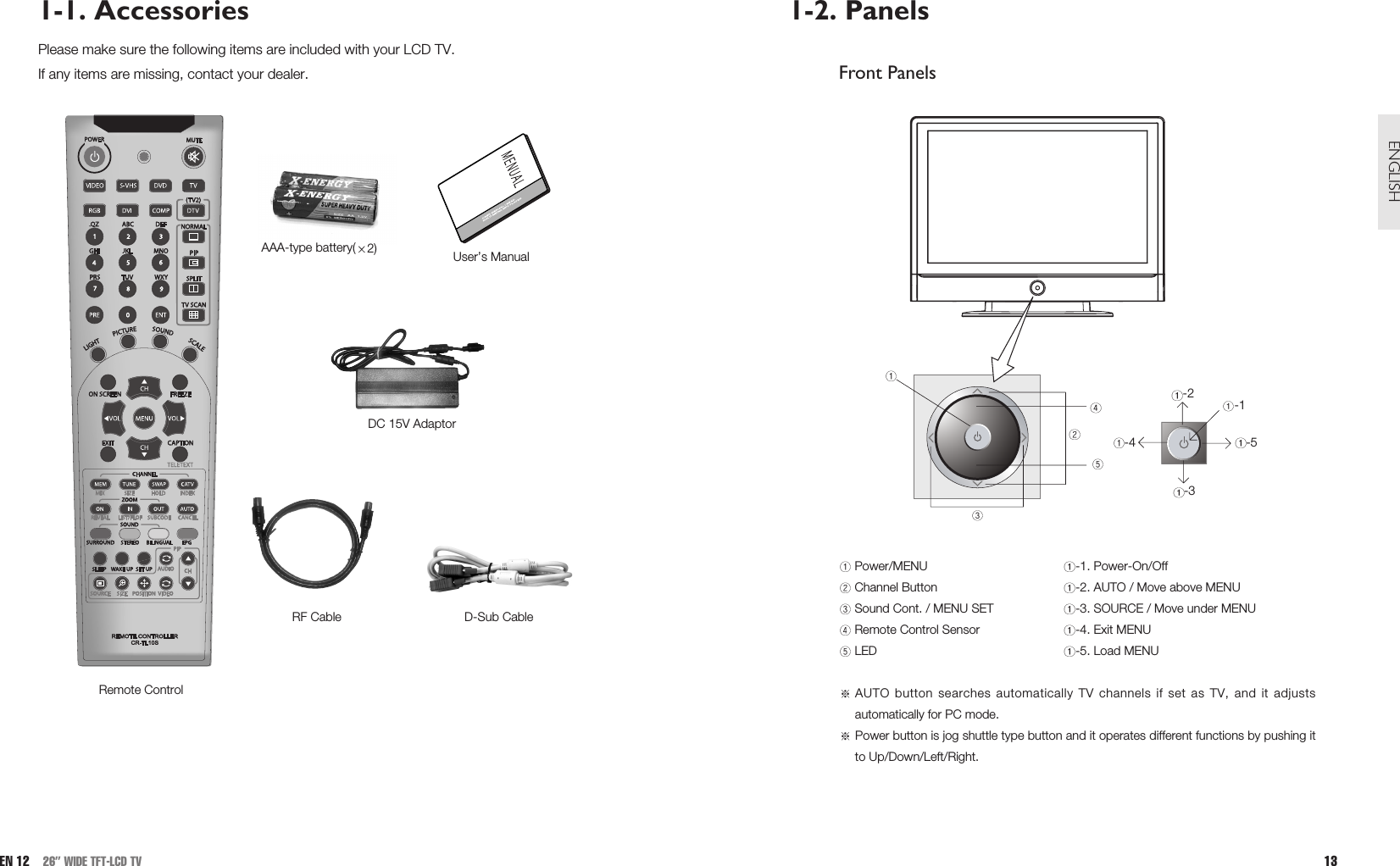1-2. PanelsFront PanelsPower/MENU -1. Power-On/OffChannel Button -2. AUTO / Move above MENU Sound Cont. / MENU SET -3. SOURCE / Move under MENURemote Control Sensor -4. Exit MENULED -5. Load MENUAUTO button searches automatically TV channels if set as TV, and it adjustsautomatically for PC mode. Power button is jog shuttle type button and it operates different functions by pushing itto Up/Down/Left/Right.13ENGLISH1-1. AccessoriesPlease make sure the following items are included with your LCD TV.If any items are missing, contact your dealer.EN 12 26” WIDE TFT-LCD TV-1-5-4-3-2 Remote ControlAAA-type battery( 2)DC 15V AdaptorUser’s ManualRF Cable D-Sub Cable