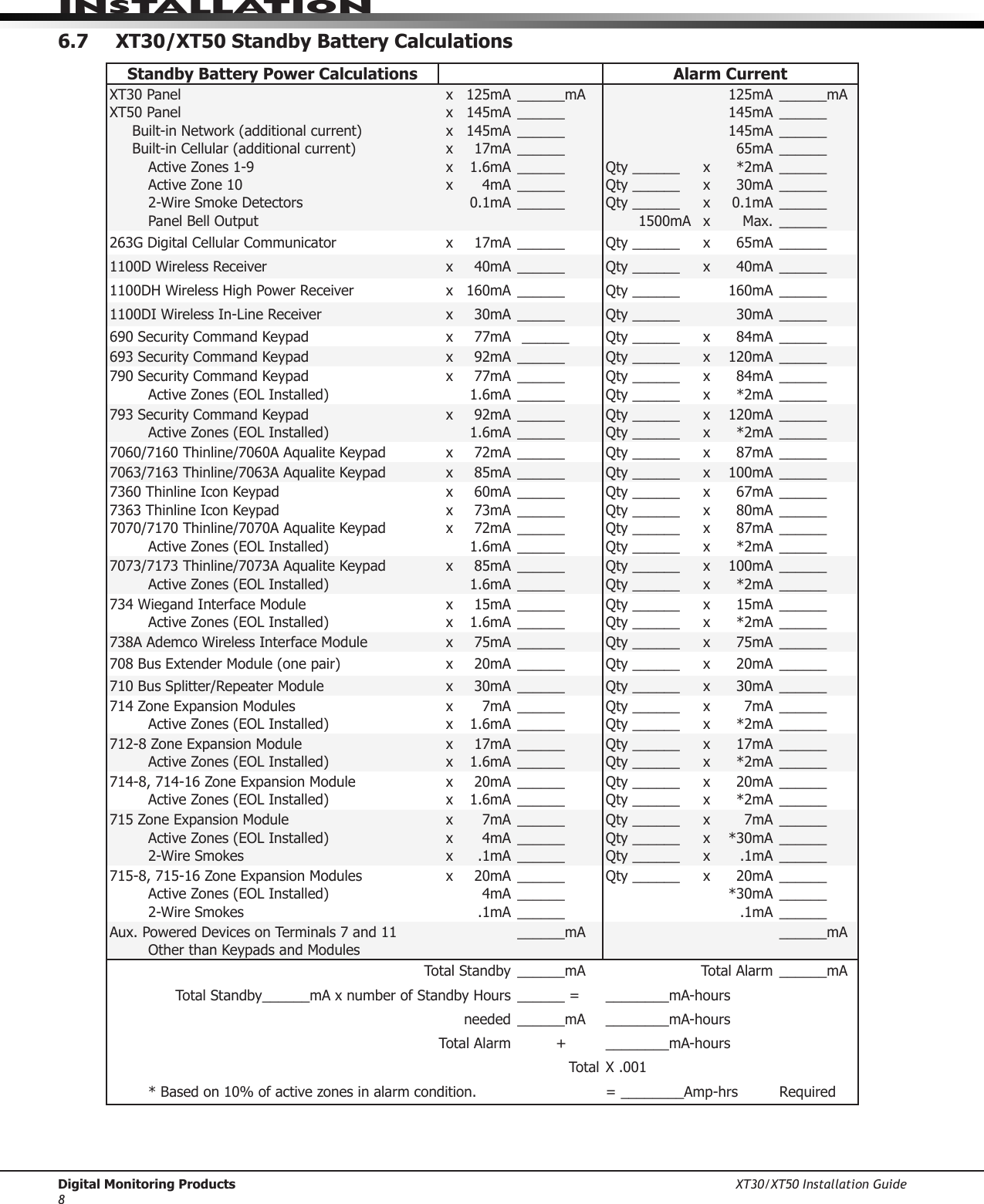 Digital Monitoring Products XT30/XT50 Installation Guide8InstallatIon6.7  XT30/XT50 Standby Battery CalculationsStandby Battery Power Calculations Alarm CurrentXT30 PanelXT50 Panel     Built-in Network (additional current)     Built-in Cellular (additional current) Active Zones 1-9  Active Zone 10  2-Wire Smoke Detectors Panel Bell Outputxxxxxx125mA145mA145mA17mA1.6mA4mA0.1mA______mA____________________________________Qty ______Qty ______Qty ______1500mA xxxx125mA145mA145mA65mA*2mA30mA0.1mAMax.______mA__________________________________________263GDigitalCellularCommunicator x 17mA ______ Qty ______ x 65mA ______1100D Wireless Receiver x 40mA ______ Qty ______ x 40mA ______1100DHWirelessHighPowerReceiver x 160mA ______ Qty ______ 160mA ______1100DI Wireless In-Line Receiver x 30mA ______ Qty ______ 30mA ______690 Security Command Keypad x 77mA  ______ Qty ______ x 84mA ______693 Security Command Keypad x 92mA ______ Qty ______ x 120mA ______790 Security Command Keypad Active Zones (EOL Installed)x 77mA1.6mA____________Qty ______Qty ______xx84mA*2mA____________793 Security Command Keypad Active Zones (EOL Installed)x 92mA1.6mA____________Qty ______Qty ______xx120mA*2mA____________7060/7160 Thinline/7060A Aqualite Keypad x 72mA ______ Qty ______ x 87mA ______7063/7163 Thinline/7063A Aqualite Keypad x 85mA ______ Qty ______ x 100mA ______7360 Thinline Icon Keypad7363 Thinline Icon Keypad7070/7170 Thinline/7070A Aqualite Keypad Active Zones (EOL Installed)xxx60mA73mA72mA1.6mA________________________Qty ______Qty ______Qty ______Qty ______xxxx67mA80mA87mA*2mA________________________7073/7173 Thinline/7073A Aqualite Keypad Active Zones (EOL Installed)x 85mA1.6mA____________Qty ______Qty ______xx100mA*2mA____________734WiegandInterfaceModule Active Zones (EOL Installed)xx15mA1.6mA____________Qty ______Qty ______xx15mA*2mA____________738A Ademco Wireless Interface Module x 75mA ______ Qty ______ x 75mA ______708 Bus Extender Module (one pair) x 20mA ______ Qty ______ x 20mA ______710 Bus Splitter/Repeater Module x 30mA ______ Qty ______ x 30mA ______714 Zone Expansion Modules Active Zones (EOL Installed)xx7mA1.6mA____________Qty ______Qty ______xx7mA*2mA____________712-8 Zone Expansion Module Active Zones (EOL Installed)xx17mA1.6mA____________Qty ______Qty ______xx17mA*2mA____________714-8, 714-16 Zone Expansion Module Active Zones (EOL Installed)xx20mA1.6mA____________Qty ______Qty ______xx20mA*2mA____________715 Zone Expansion Module Active Zones (EOL Installed) 2-Wire Smokesxxx7mA4mA.1mA__________________Qty ______Qty ______Qty ______xxx7mA*30mA.1mA__________________715-8, 715-16 Zone Expansion Modules Active Zones (EOL Installed) 2-Wire Smokesx 20mA4mA.1mA__________________Qty ______ x 20mA*30mA.1mA__________________Aux. Powered Devices on Terminals 7 and 11 Other than Keypads and Modules______mA ______mATotal Standby Total Standby______mA x number of Standby Hours needed Total Alarm  * Based on 10% of active zones in alarm condition.______mA______ =______mA +TotalTotal Alarm________mA-hours________mA-hours________mA-hoursX .001= ________Amp-hrs ______mARequired