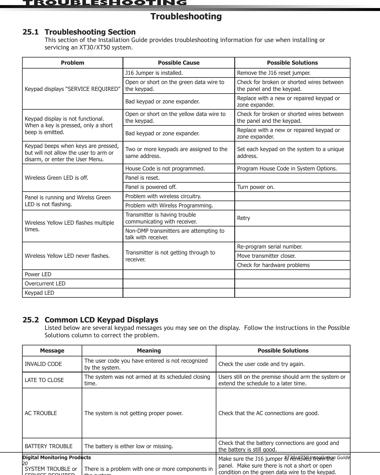 Digital Monitoring Products XT30/XT50 Installation Guide20troubleshootInGTroubleshooting25.1  Troubleshooting SectionThissectionoftheInstallationGuideprovidestroubleshootinginformationforusewheninstallingorservicinganXT30/XT50system.Problem Possible Cause Possible SolutionsKeypad displays “SERVICE REQUIRED”J16 Jumper is installed. Remove the J16 reset jumper.  Openorshortonthegreendatawiretothe keypad.Check for broken or shorted wires between the panel and the keypad.  Bad keypad or zone expander. Replace with a new or repaired keypad or zone expander.Keypad display is not functional.  When a key is pressed, only a short beep is emitted.Open or short on the yellow data wire to the keypad.Check for broken or shorted wires between the panel and the keypad.  Bad keypad or zone expander. Replace with a new or repaired keypad or zone expander.Keypad beeps when keys are pressed, but will not allow the user to arm or disarm, or enter the User Menu.Twoormorekeypadsareassignedtothesame address.Set each keypad on the system to a unique address.Wireless Green LED is off.HouseCodeisnotprogrammed. ProgramHouseCodeinSystemOptions.Panel is reset.Panel is powered off. Turn power on.PanelisrunningandWirelssGreenLEDisnotashing.Problem with wireless circuitry.ProblemwithWirelssProgramming.WirelessYellowLEDashesmultipletimes.Transmitterishavingtroublecommunicatingwithreceiver. RetryNon-DMPtransmittersareattemptingtotalk with receiver.WirelessYellowLEDneverashes. Transmitterisnotgettingthroughtoreceiver.Re-programserialnumber.Move transmitter closer.Check for hardware problemsPower LEDOvercurrent LEDKeypad LED25.2  Common LCD Keypad DisplaysListedbelowareseveralkeypadmessagesyoumayseeonthedisplay.FollowtheinstructionsinthePossibleSolutionscolumntocorrecttheproblem.Message Meaning Possible SolutionsINVALID CODE Theusercodeyouhaveenteredisnotrecognizedby the system. Checktheusercodeandtryagain.LATE TO CLOSE Thesystemwasnotarmedatitsscheduledclosingtime. Users still on the premise should arm the system or extend the schedule to a later time.AC TROUBLE Thesystemisnotgettingproperpower. CheckthattheACconnectionsaregood.BATTERY TROUBLE Thebatteryiseitherlowormissing. Checkthatthebatteryconnectionsaregoodandthebatteryisstillgood.SYSTEM TROUBLE or  SERVICE REQUIREDThere is a problem with one or more components in the system.Make sure the J16 jumper is removed from the panel.  Make sure there is not a short or open conditiononthegreendatawiretothekeypad.You may also need to check that all of the keypads andexpansionmodulesonthebusaregood.