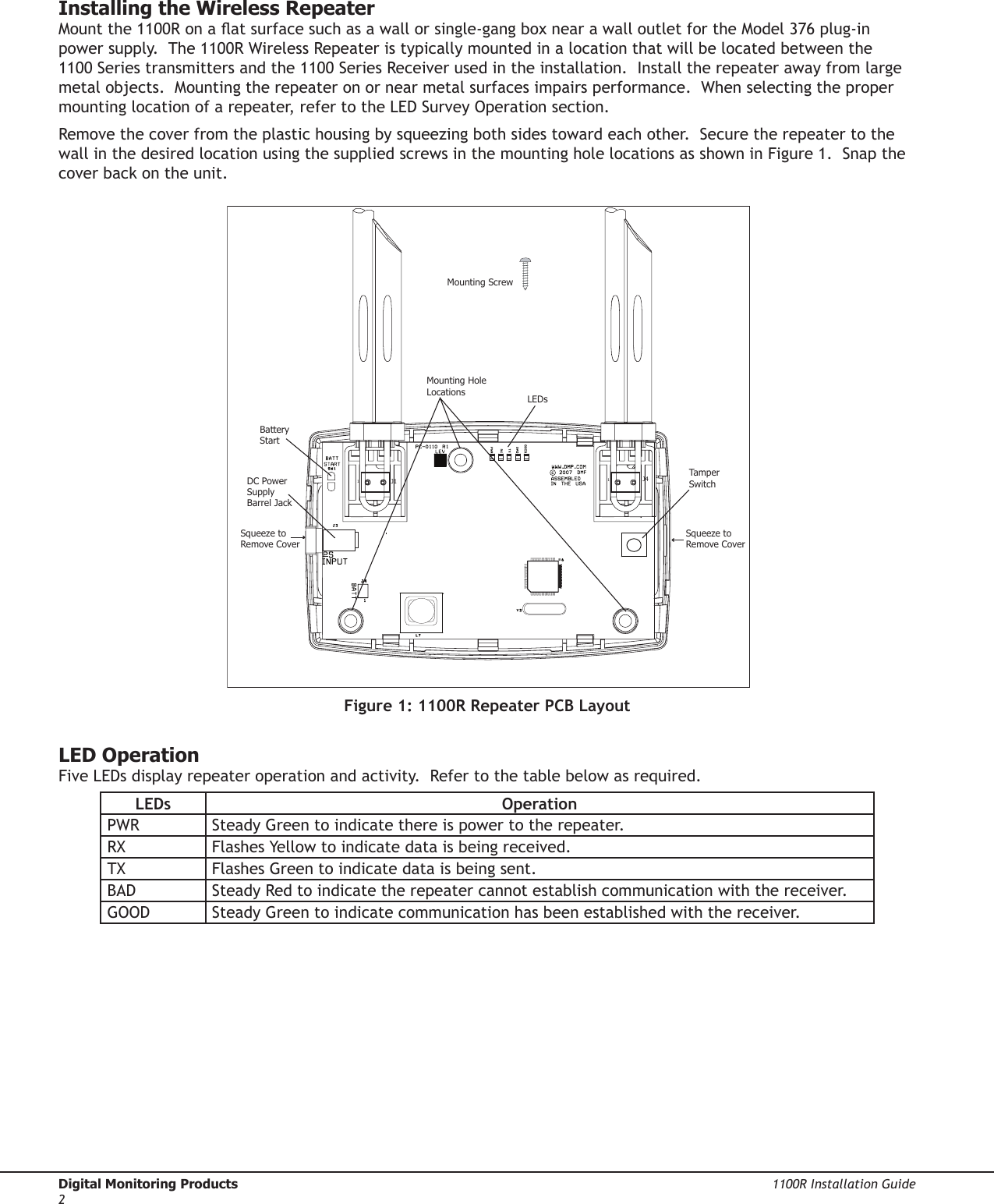 Digital Monitoring Products  1100R Installation Guide21100R Installation Guide  Digital Monitoring Products3Installing the Wireless RepeaterMount the 1100R on a at surface such as a wall or single-gang box near a wall outlet for the Model 376 plug-in power supply.  The 1100R Wireless Repeater is typically mounted in a location that will be located between the 1100 Series transmitters and the 1100 Series Receiver used in the installation.  Install the repeater away from large metal objects.  Mounting the repeater on or near metal surfaces impairs performance.  When selecting the proper mounting location of a repeater, refer to the LED Survey Operation section.Remove the cover from the plastic housing by squeezing both sides toward each other.  Secure the repeater to the wall in the desired location using the supplied screws in the mounting hole locations as shown in Figure 1.  Snap the cover back on the unit.   Figure 1: 1100R Repeater PCB LayoutLED OperationFive LEDs display repeater operation and activity.  Refer to the table below as required.LEDs OperationPWR Steady Green to indicate there is power to the repeater. RX Flashes Yellow to indicate data is being received.TX Flashes Green to indicate data is being sent.BAD Steady Red to indicate the repeater cannot establish communication with the receiver.GOOD Steady Green to indicate communication has been established with the receiver.J41J11Mounting HoleLocations LEDsTamper SwitchSqueeze toRemove CoverBattery StartDC Power Supply Barrel JackSqueeze to Remove CoverMounting Screw