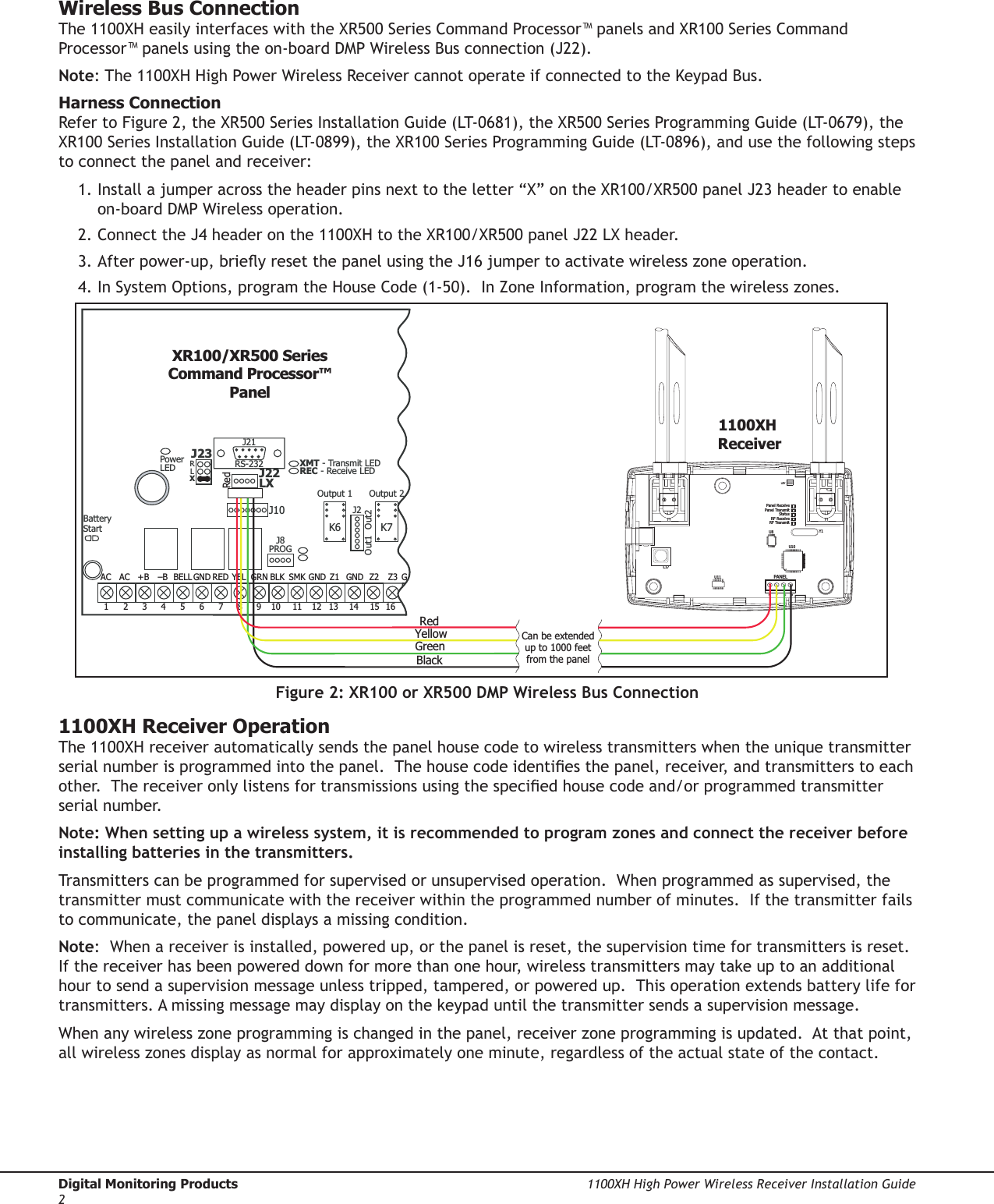 Digital Monitoring Products  1100XH High Power Wireless Receiver Installation Guide21100XH High Power Wireless Receiver Installation Guide  Digital Monitoring Products3Wireless Bus ConnectionThe 1100XH easily interfaces with the XR500 Series Command Processor™ panels and XR100 Series Command Processor™ panels using the on-board DMP Wireless Bus connection (J22).  Note: The 1100XH High Power Wireless Receiver cannot operate if connected to the Keypad Bus.Harness ConnectionRefer to Figure 2, the XR500 Series Installation Guide (LT-0681), the XR500 Series Programming Guide (LT-0679), the XR100 Series Installation Guide (LT-0899), the XR100 Series Programming Guide (LT-0896), and use the following steps to connect the panel and receiver:1. Install a jumper across the header pins next to the letter “X” on the XR100/XR500 panel J23 header to enable on-board DMP Wireless operation. 2. Connect the J4 header on the 1100XH to the XR100/XR500 panel J22 LX header.  3. After power-up, briey reset the panel using the J16 jumper to activate wireless zone operation. 4. In System Options, program the House Code (1-50).  In Zone Information, program the wireless zones.                                Figure 2: XR100 or XR500 DMP Wireless Bus Connection1100XH Receiver OperationThe 1100XH receiver automatically sends the panel house code to wireless transmitters when the unique transmitter serial number is programmed into the panel.  The house code identies the panel, receiver, and transmitters to each other.  The receiver only listens for transmissions using the specied house code and/or programmed transmitter serial number.  Note: When setting up a wireless system, it is recommended to program zones and connect the receiver before installing batteries in the transmitters.Transmitters can be programmed for supervised or unsupervised operation.  When programmed as supervised, the transmitter must communicate with the receiver within the programmed number of minutes.  If the transmitter fails to communicate, the panel displays a missing condition.Note:  When a receiver is installed, powered up, or the panel is reset, the supervision time for transmitters is reset.  If the receiver has been powered down for more than one hour, wireless transmitters may take up to an additional hour to send a supervision message unless tripped, tampered, or powered up.  This operation extends battery life for transmitters. A missing message may display on the keypad until the transmitter sends a supervision message.When any wireless zone programming is changed in the panel, receiver zone programming is updated.  At that point, all wireless zones display as normal for approximately one minute, regardless of the actual state of the contact.  