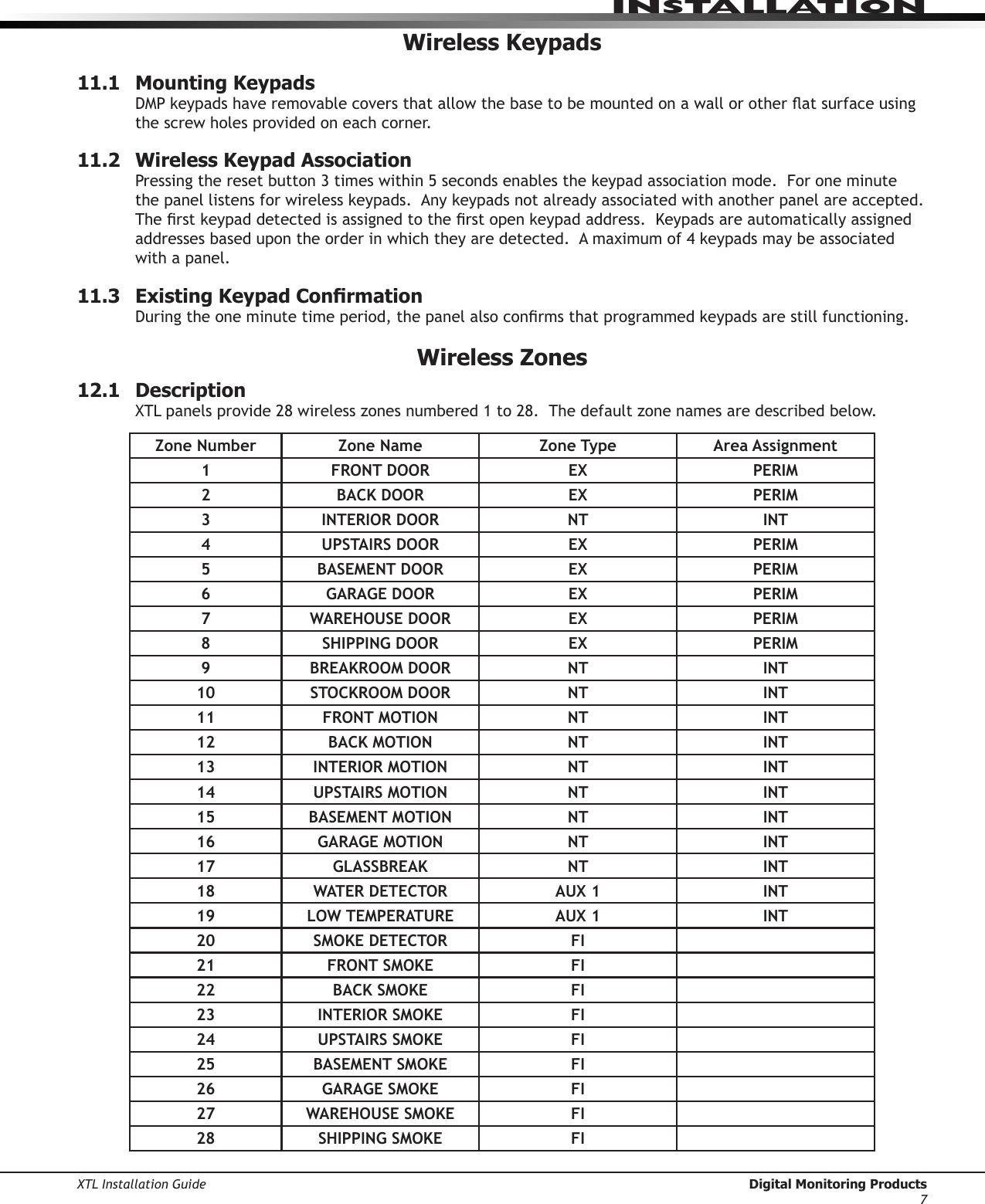 XTL Installation Guide  Digital Monitoring Products7InstallatIonWireless Keypads11.1  Mounting KeypadsDMPkeypadshaveremovablecoversthatallowthebasetobemountedonawallorotheratsurfaceusingthe screw holes provided on each corner.  11.2  Wireless Keypad AssociationPressingtheresetbutton3timeswithin5secondsenablesthekeypadassociationmode.Foroneminutethepanellistensforwirelesskeypads.Anykeypadsnotalreadyassociatedwithanotherpanelareaccepted.Therstkeypaddetectedisassignedtotherstopenkeypadaddress.Keypadsareautomaticallyassignedaddressesbasedupontheorderinwhichtheyaredetected.Amaximumof4keypadsmaybeassociatedwith a panel.11.3  Existing Keypad ConrmationDuringtheoneminutetimeperiod,thepanelalsoconrmsthatprogrammedkeypadsarestillfunctioning.Wireless Zones12.1  DescriptionXTLpanelsprovide28wirelesszonesnumbered1to28.Thedefaultzonenamesaredescribedbelow.Zone Number  Zone Name  Zone Type  Area Assignment1  FRONT DOOR EX PERIM2  BACK DOOR EX PERIM3  INTERIOR DOOR NT INT4  UPSTAIRS DOOR EX PERIM5  BASEMENT DOOR EX PERIM6  GARAGE DOOR EX PERIM7  WAREHOUSE DOOR EX PERIM8  SHIPPING DOOR  EX  PERIM 9  BREAKROOM DOOR  NT  INT 10  STOCKROOM DOOR  NT  INT 11  FRONT MOTION  NT  INT 12  BACK MOTION  NT  INT 13  INTERIOR MOTION  NT  INT 14  UPSTAIRS MOTION  NT  INT 15  BASEMENT MOTION  NT  INT 16  GARAGE MOTION  NT  INT 17  GLASSBREAK  NT  INT 18  WATER DETECTOR  AUX 1  INT 19  LOW TEMPERATURE  AUX 1  INT 20  SMOKE DETECTOR  FI 21  FRONT SMOKE  FI 22  BACK SMOKE  FI 23  INTERIOR SMOKE  FI 24  UPSTAIRS SMOKE  FI 25  BASEMENT SMOKE  FI 26  GARAGE SMOKE  FI 27  WAREHOUSE SMOKE  FI 28  SHIPPING SMOKE  FI 
