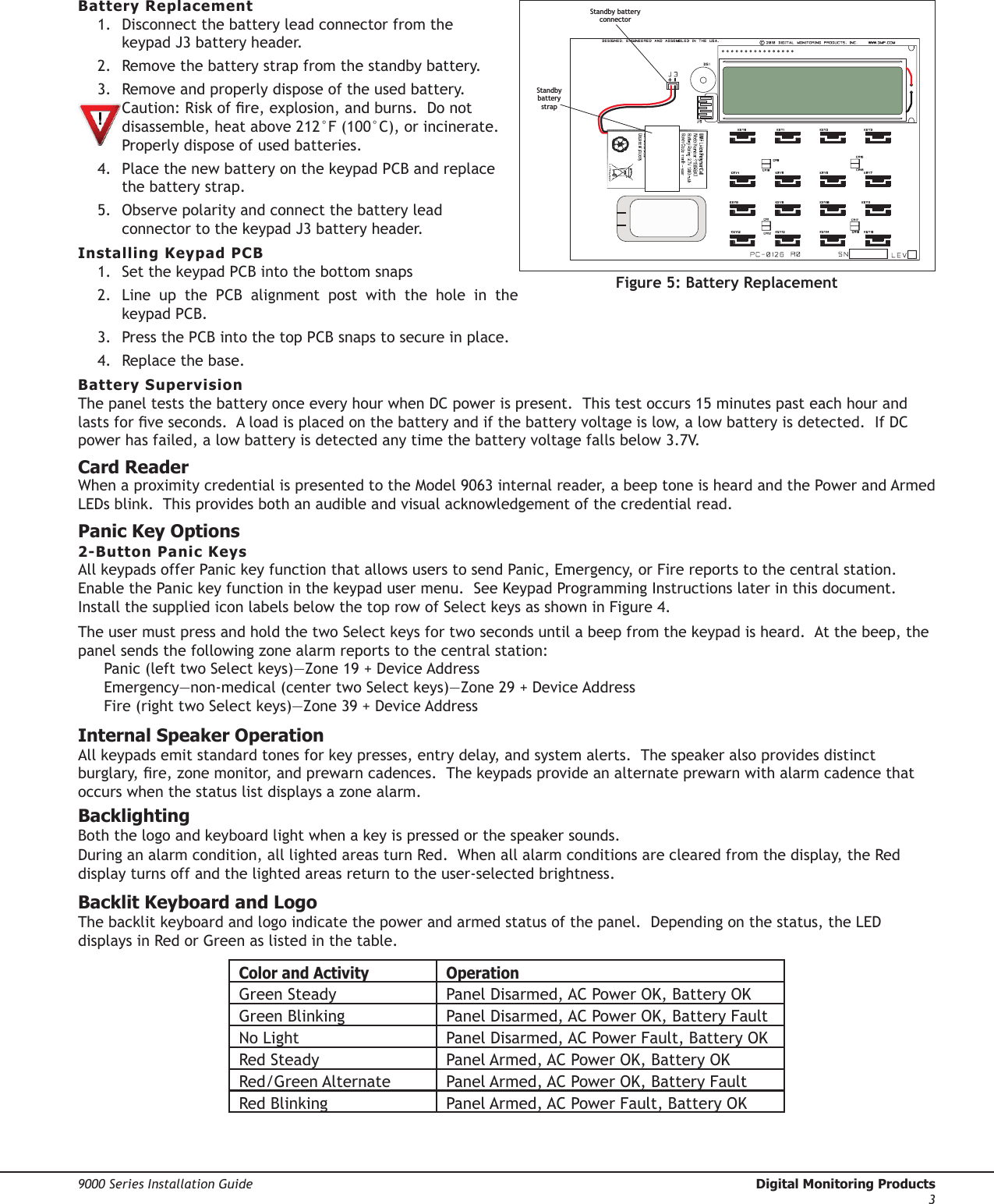 9000 Series Installation Guide  Digital Monitoring Products3Battery Replacement1.  Disconnect the battery lead connector from the keypad J3 battery header.2.  Remove the battery strap from the standby battery.3.  Remove and properly dispose of the used battery. Caution: Risk of re, explosion, and burns.  Do not  disassemble, heat above 212°F (100°C), or incinerate.   Properly dispose of used batteries. 4.  Place the new battery on the keypad PCB and replace the battery strap.5.  Observe polarity and connect the battery lead connector to the keypad J3 battery header. Installing Keypad PCB1.  Set the keypad PCB into the bottom snaps2.  Line  up  the  PCB  alignment  post  with  the  hole  in  the keypad PCB.3.  Press the PCB into the top PCB snaps to secure in place.  4.  Replace the base.Battery SupervisionThe panel tests the battery once every hour when DC power is present.  This test occurs 15 minutes past each hour and lasts for ve seconds.  A load is placed on the battery and if the battery voltage is low, a low battery is detected.  If DC power has failed, a low battery is detected any time the battery voltage falls below 3.7V.Card ReaderWhen a proximity credential is presented to the Model 9063 internal reader, a beep tone is heard and the Power and Armed LEDs blink.  This provides both an audible and visual acknowledgement of the credential read. Panic Key Options2-Button Panic KeysAll keypads offer Panic key function that allows users to send Panic, Emergency, or Fire reports to the central station.  Enable the Panic key function in the keypad user menu.  See Keypad Programming Instructions later in this document.  Install the supplied icon labels below the top row of Select keys as shown in Figure 4.   The user must press and hold the two Select keys for two seconds until a beep from the keypad is heard.  At the beep, the panel sends the following zone alarm reports to the central station:   Panic (left two Select keys)—Zone 19 + Device Address Emergency—non-medical (center two Select keys)—Zone 29 + Device Address Fire (right two Select keys)—Zone 39 + Device AddressInternal Speaker OperationAll keypads emit standard tones for key presses, entry delay, and system alerts.  The speaker also provides distinct burglary, re, zone monitor, and prewarn cadences.  The keypads provide an alternate prewarn with alarm cadence that occurs when the status list displays a zone alarm.BacklightingBoth the logo and keyboard light when a key is pressed or the speaker sounds.  During an alarm condition, all lighted areas turn Red.  When all alarm conditions are cleared from the display, the Red display turns off and the lighted areas return to the user-selected brightness.  Backlit Keyboard and LogoThe backlit keyboard and logo indicate the power and armed status of the panel.  Depending on the status, the LED displays in Red or Green as listed in the table.Color and Activity OperationGreen Steady Panel Disarmed, AC Power OK, Battery OKGreen Blinking Panel Disarmed, AC Power OK, Battery FaultNo Light Panel Disarmed, AC Power Fault, Battery OKRed Steady Panel Armed, AC Power OK, Battery OKRed/Green Alternate Panel Armed, AC Power OK, Battery FaultRed Blinking Panel Armed, AC Power Fault, Battery OKStandby battery connectorStandby battery strapFigure 5: Battery Replacement