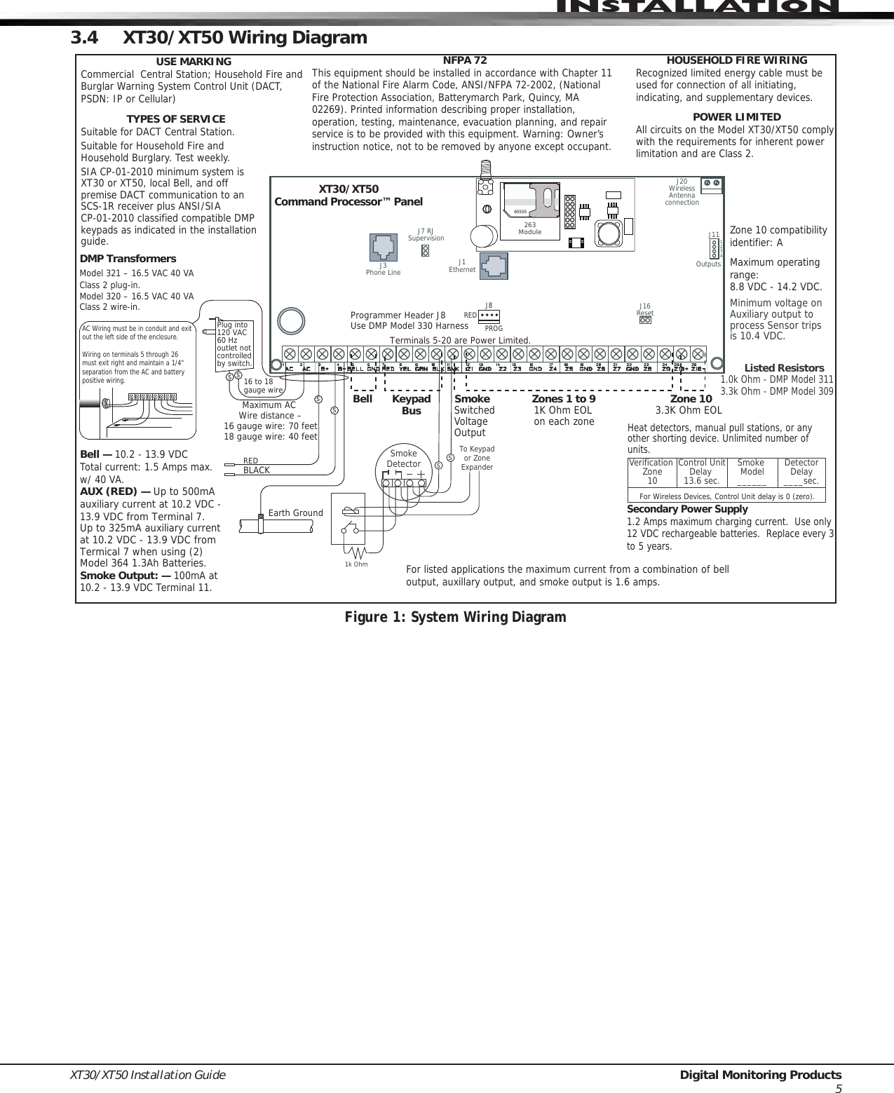 Page 10 of Digital Monitoring PC0128 Digital Transmission System Transceiver User Manual USERS MANUAL