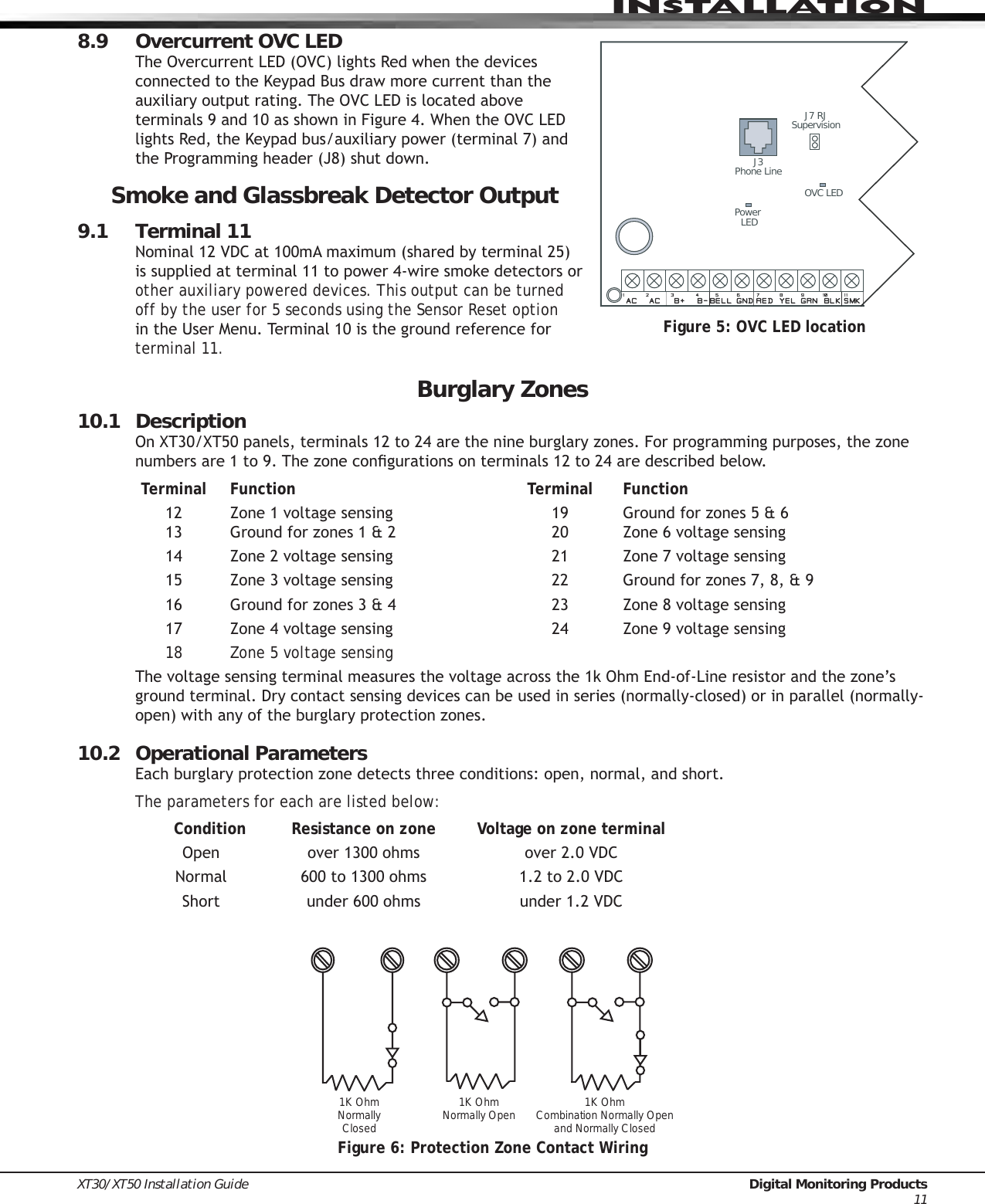 Page 16 of Digital Monitoring PC0128 Digital Transmission System Transceiver User Manual USERS MANUAL